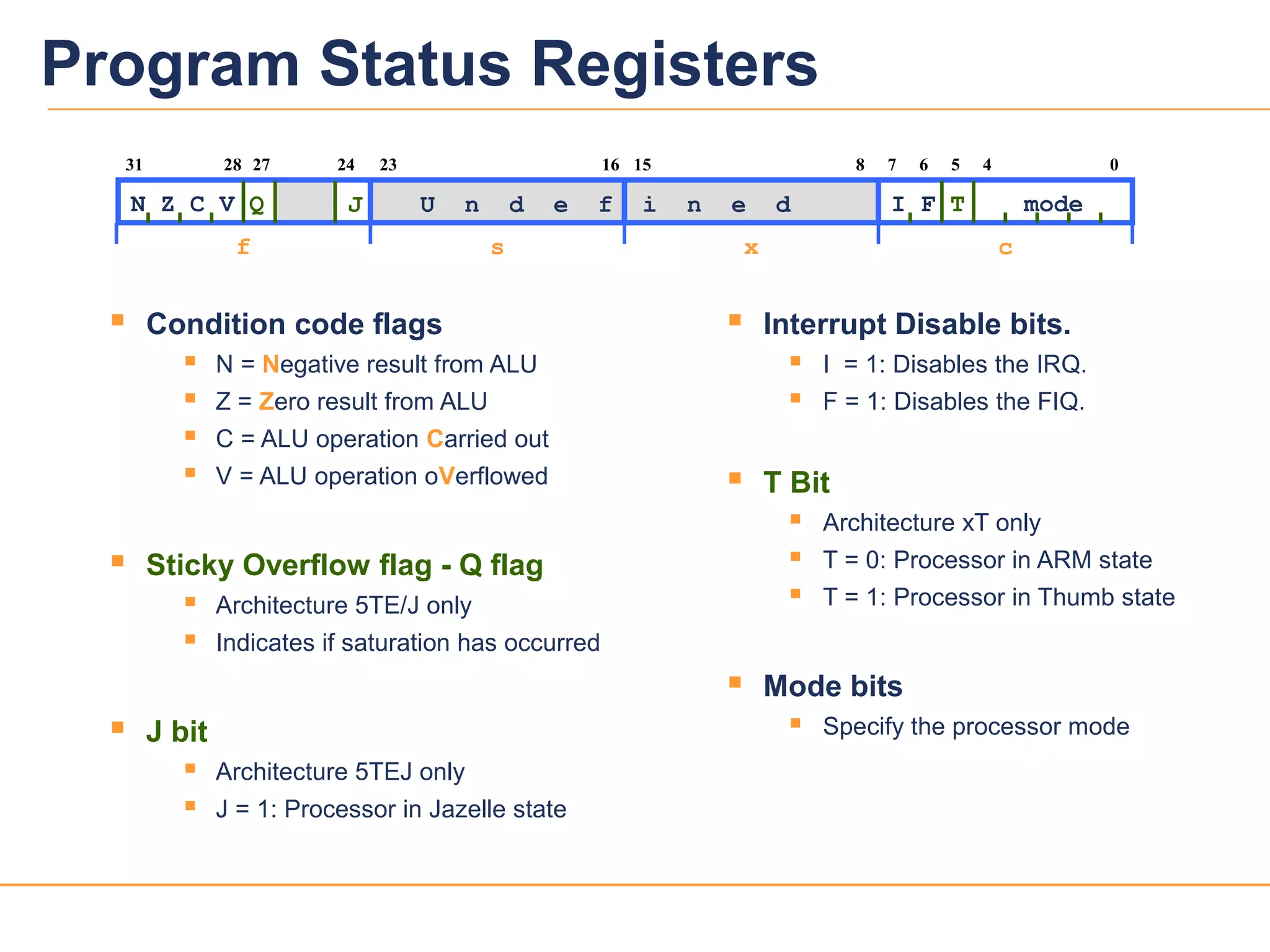 6039v12
Program Status Registers
 Condition code flags
 N = Negative result from ALU
 Z = Zero result from ALU
 C = ALU operation Carried out
 V = ALU operation oVerflowed
 Sticky Overflow flag - Q flag
 Architecture 5TE/J only
 Indicates if saturation has occurred
 J bit
 Architecture 5TEJ only
 J = 1: Processor in Jazelle state
 Interrupt Disable bits.
 I = 1: Disables the IRQ.
 F = 1: Disables the FIQ.
 T Bit
 Architecture xT only
 T = 0: Processor in ARM state
 T = 1: Processor in Thumb state
 Mode bits
 Specify the processor mode
2731
N Z C V Q
28 67
I F T mode
1623 815 5 4 024
f s x c
U n d e f i n e dJ
 