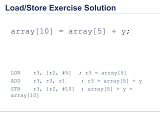 2020
Load/Store Exercise Solution
array[10] = array[5] + y;
LDR r3, [r2, #5] ; r3 = array[5]
ADD r3, r3, r1 ; r3 = array[5] + y
STR r3, [r2, #10] ; array[5] + y =
array[10]
 