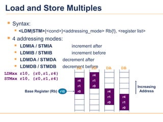 2121
Load and Store Multiples
 Syntax:
 <LDM|STM>{<cond>}<addressing_mode> Rb{!}, <register list>
 4 addressing modes:
 LDMIA / STMIA increment after
 LDMIB / STMIB increment before
 LDMDA / STMDA decrement after
 LDMDB / STMDB decrement beforeIA
r1 Increasing
Address
r4
r0
r1
r4
r0
r1
r4
r0 r1
r4
r0
r10
IB DA DB
LDMxx r10, {r0,r1,r4}
STMxx r10, {r0,r1,r4}
Base Register (Rb)
 