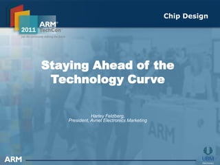 Chip Design




Staying Ahead of the
 Technology Curve

               Harley Feldberg,
    President, Avnet Electronics Marketing
 