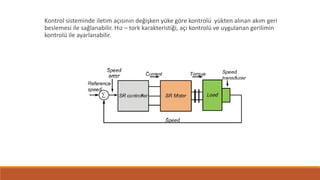 Kontrol sisteminde iletim açısının değişken yüke göre kontrolü yükten alınan akım geri
beslemesi ile sağlanabilir. Hız – tork karakteristiği, açı kontrolü ve uygulanan gerilimin
kontrolü ile ayarlanabilir.
 