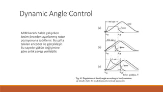 Dynamic Angle Control
ARM kararlı halde çalışırken
kesim önceden ayarlanmış rotor
pozisyonuna sabitlenir. Bu şafta
takılan encoder ile gerçekleşir.
Bu sayede yükün değişimine
göre anlık cevap verilebilir.
 