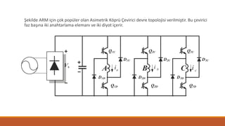 Şekilde ARM için çok popüler olan Asimetrik Köprü Çevirici devre topolojisi verilmiştir. Bu çevirici
faz başına iki anahtarlama elemanı ve iki diyot içerir.
 