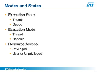 Modes and States
 Execution State
 Thumb
 Debug
 Execution Mode
 Thread
 Handler
 Resource Access
 Privileged
 User or Unprivileged
6
 