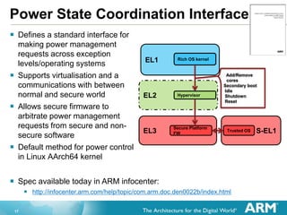 17
S-EL1
Power State Coordination Interface
 Defines a standard interface for
making power management
requests across exc...