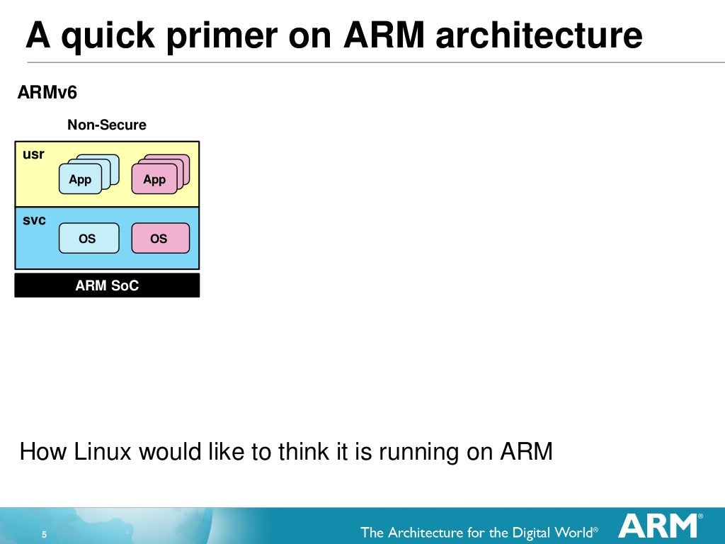 LCU13 An Introduction to ARM Trusted Firmware