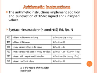  The arithmetic instructions implement addition
and subtraction of 32-bit signed and unsigned
values.
 Syntax: <instruction>{<cond>}{S} Rd, Rn, N
14
N is the result of the shifter
operation.
 