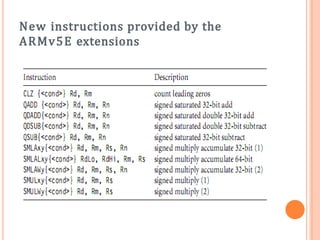 New instructions provided by the
ARMv5E extensions
 