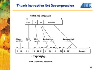 Thumb Instruction Set Decompression
0 0 1
1 1 1 0
31 0
0 0 1 1 0 Rd Constant
15 0
Always
condition
0 1 0 0 1 0 0 0 0
0 Rd 0 Rd
THUMB: ADD Rd,#Constant
Major
opcode
Constant
Destination &
source register
Zero extended
constant
7
8
11
16 15 12
21 20 19
24
28
I op1+op2S
ARM: ADDS Rd, Rd, #Constant
Minor
opcode
51
 