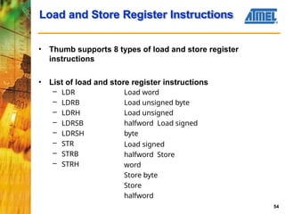 Load and Store Register Instructions
54
• Thumb supports 8 types of load and store register
instructions
• List of load and store register instructions
– LDR
– LDRB
– LDRH
– LDRSB
– LDRSH
– STR
– STRB
– STRH
Load word
Load unsigned byte
Load unsigned
halfword Load signed
byte
Load signed
halfword Store
word
Store byte
Store
halfword
 
