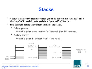 Stacks
* A stack is an area of memory which grows as new data is “pushed” onto
the “top” of it, and shrinks as data is “popped” off the top.
* Two pointers define the current limits of the stack.
• A base pointer
– used to point to the “bottom” of the stack (the first location).
• A stack pointer
– used to point the current “top” of the stack.
PUSH
SP
BASE
{1,2,3}
SP 3
2
1
BASE
POP
2
1
Result of
pop = 3
BASE
SP
The ARM Instruction Set - ARM University Program -
V1.0
63
 