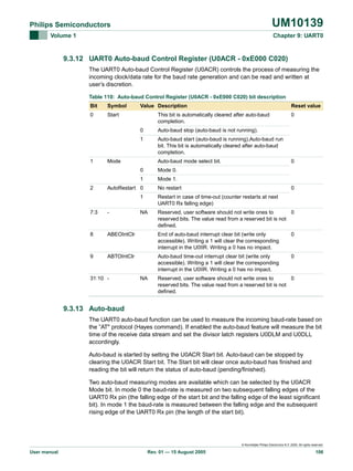 UM10139

Philips Semiconductors
Volume 1

Chapter 9: UART0

9.3.12 UART0 Auto-baud Control Register (U0ACR - 0xE000 C020)
The UART0 Auto-baud Control Register (U0ACR) controls the process of measuring the
incoming clock/data rate for the baud rate generation and can be read and written at
user’s discretion.
Table 110: Auto-baud Control Register (U0ACR - 0xE000 C020) bit description
Bit

Symbol

0

Value Description

Start

Reset value

This bit is automatically cleared after auto-baud
completion.
0

1

Auto-baud stop (auto-baud is not running).

1

Auto-baud start (auto-baud is running).Auto-baud run
bit. This bit is automatically cleared after auto-baud
completion.

Mode

Auto-baud mode select bit.
0

0

Mode 0.

1
2

0

Mode 1.

AutoRestart 0

No restart

0

1

Restart in case of time-out (counter restarts at next
UART0 Rx falling edge)

NA

Reserved, user software should not write ones to
0
reserved bits. The value read from a reserved bit is not
defined.

7:3

-

8

ABEOIntClr

End of auto-baud interrupt clear bit (write only
accessible). Writing a 1 will clear the corresponding
interrupt in the U0IIR. Writing a 0 has no impact.

0

9

ABTOIntClr

Auto-baud time-out interrupt clear bit (write only
accessible). Writing a 1 will clear the corresponding
interrupt in the U0IIR. Writing a 0 has no impact.

0

31:10 -

NA

Reserved, user software should not write ones to
0
reserved bits. The value read from a reserved bit is not
defined.

9.3.13 Auto-baud
The UART0 auto-baud function can be used to measure the incoming baud-rate based on
the ”AT" protocol (Hayes command). If enabled the auto-baud feature will measure the bit
time of the receive data stream and set the divisor latch registers U0DLM and U0DLL
accordingly.
Auto-baud is started by setting the U0ACR Start bit. Auto-baud can be stopped by
clearing the U0ACR Start bit. The Start bit will clear once auto-baud has finished and
reading the bit will return the status of auto-baud (pending/finished).
Two auto-baud measuring modes are available which can be selected by the U0ACR
Mode bit. In mode 0 the baud-rate is measured on two subsequent falling edges of the
UART0 Rx pin (the falling edge of the start bit and the falling edge of the least significant
bit). In mode 1 the baud-rate is measured between the falling edge and the subsequent
rising edge of the UART0 Rx pin (the length of the start bit).

© Koninklijke Philips Electronics N.V. 2005. All rights reserved.

User manual

Rev. 01 — 15 August 2005

106

 