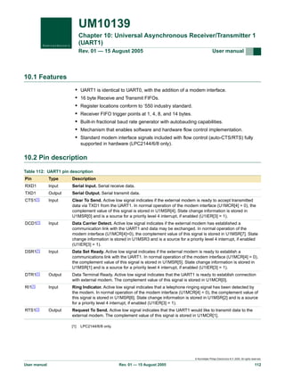 UM10139
Chapter 10: Universal Asynchronous Receiver/Transmitter 1
(UART1)
Rev. 01 — 15 August 2005

User manual

10.1 Features
•
•
•
•
•
•
•

UART1 is identical to UART0, with the addition of a modem interface.
16 byte Receive and Transmit FIFOs.
Register locations conform to ‘550 industry standard.
Receiver FIFO trigger points at 1, 4, 8, and 14 bytes.
Built-in fractional baud rate generator with autobauding capabilities.
Mechanism that enables software and hardware flow control implementation.
Standard modem interface signals included with flow control (auto-CTS/RTS) fully
supported in hardware (LPC2144/6/8 only).

10.2 Pin description
Table 112: UART1 pin description
Pin

Type

Description

RXD1

Input

Serial Input. Serial receive data.

TXD1

Output

Serial Output. Serial transmit data.

CTS1[1]

Input

Clear To Send. Active low signal indicates if the external modem is ready to accept transmitted
data via TXD1 from the UART1. In normal operation of the modem interface (U1MCR[4] = 0), the
complement value of this signal is stored in U1MSR[4]. State change information is stored in
U1MSR[0] and is a source for a priority level 4 interrupt, if enabled (U1IER[3] = 1).

DCD1[1]

Input

Data Carrier Detect. Active low signal indicates if the external modem has established a
communication link with the UART1 and data may be exchanged. In normal operation of the
modem interface (U1MCR[4]=0), the complement value of this signal is stored in U1MSR[7]. State
change information is stored in U1MSR3 and is a source for a priority level 4 interrupt, if enabled
(U1IER[3] = 1).

DSR1[1]

Input

Data Set Ready. Active low signal indicates if the external modem is ready to establish a
communications link with the UART1. In normal operation of the modem interface (U1MCR[4] = 0),
the complement value of this signal is stored in U1MSR[5]. State change information is stored in
U1MSR[1] and is a source for a priority level 4 interrupt, if enabled (U1IER[3] = 1).

DTR1[1]

Output

Data Terminal Ready. Active low signal indicates that the UART1 is ready to establish connection
with external modem. The complement value of this signal is stored in U1MCR[0].

RI1[1]

Input

Ring Indicator. Active low signal indicates that a telephone ringing signal has been detected by
the modem. In normal operation of the modem interface (U1MCR[4] = 0), the complement value of
this signal is stored in U1MSR[6]. State change information is stored in U1MSR[2] and is a source
for a priority level 4 interrupt, if enabled (U1IER[3] = 1).

RTS1[1]

Output

Request To Send. Active low signal indicates that the UART1 would like to transmit data to the
external modem. The complement value of this signal is stored in U1MCR[1].
[1]

LPC2144/6/8 only.

© Koninklijke Philips Electronics N.V. 2005. All rights reserved.

User manual

Rev. 01 — 15 August 2005

112

 