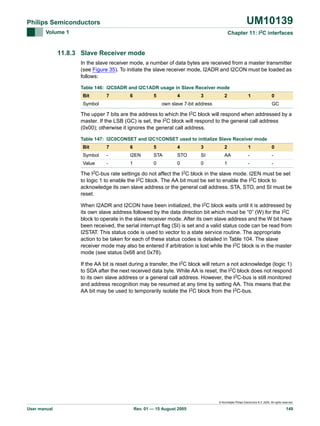 UM10139

Philips Semiconductors
Volume 1

Chapter 11: I2C interfaces

11.8.3 Slave Receiver mode
In the slave receiver mode, a number of data bytes are received from a master transmitter
(see Figure 35). To initiate the slave receiver mode, I2ADR and I2CON must be loaded as
follows:
Table 146: I2C0ADR and I2C1ADR usage in Slave Receiver mode
Bit

7

6

5

Symbol

4

3

2

1

own slave 7-bit address

0
GC

The upper 7 bits are the address to which the I2C block will respond when addressed by a
master. If the LSB (GC) is set, the I2C block will respond to the general call address
(0x00); otherwise it ignores the general call address.
Table 147: I2C0CONSET and I2C1CONSET used to initialize Slave Receiver mode
Bit

7

6

5

4

3

2

1

0

Symbol

-

I2EN

STA

STO

SI

AA

-

-

Value

-

1

0

0

0

1

-

-

The I2C-bus rate settings do not affect the I2C block in the slave mode. I2EN must be set
to logic 1 to enable the I2C block. The AA bit must be set to enable the I2C block to
acknowledge its own slave address or the general call address. STA, STO, and SI must be
reset.
When I2ADR and I2CON have been initialized, the I2C block waits until it is addressed by
its own slave address followed by the data direction bit which must be “0” (W) for the I2C
block to operate in the slave receiver mode. After its own slave address and the W bit have
been received, the serial interrupt flag (SI) is set and a valid status code can be read from
I2STAT. This status code is used to vector to a state service routine. The appropriate
action to be taken for each of these status codes is detailed in Table 104. The slave
receiver mode may also be entered if arbitration is lost while the I2C block is in the master
mode (see status 0x68 and 0x78).
If the AA bit is reset during a transfer, the I2C block will return a not acknowledge (logic 1)
to SDA after the next received data byte. While AA is reset, the I2C block does not respond
to its own slave address or a general call address. However, the I2C-bus is still monitored
and address recognition may be resumed at any time by setting AA. This means that the
AA bit may be used to temporarily isolate the I2C block from the I2C-bus.

© Koninklijke Philips Electronics N.V. 2005. All rights reserved.

User manual

Rev. 01 — 15 August 2005

149

 