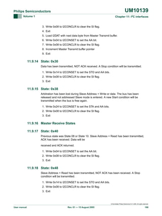 UM10139

Philips Semiconductors
Volume 1

Chapter 11: I2C interfaces

3. Write 0x08 to I2CONCLR to clear the SI flag.
4. Exit
5. Load I2DAT with next data byte from Master Transmit buffer.
6. Write 0x04 to I2CONSET to set the AA bit.
7. Write 0x08 to I2CONCLR to clear the SI flag.
8. Increment Master Transmit buffer pointer
9. Exit

11.9.14 State: 0x30
Data has been transmitted, NOT ACK received. A Stop condition will be transmitted.
1. Write 0x14 to I2CONSET to set the STO and AA bits.
2. Write 0x08 to I2CONCLR to clear the SI flag.
3. Exit

11.9.15 State: 0x38
Arbitration has been lost during Slave Address + Write or data. The bus has been
released and not addressed Slave mode is entered. A new Start condition will be
transmitted when the bus is free again.
1. Write 0x24 to I2CONSET to set the STA and AA bits.
2. Write 0x08 to I2CONCLR to clear the SI flag.
3. Exit

11.9.16 Master Receive States
11.9.17 State: 0x40
Previous state was State 08 or State 10. Slave Address + Read has been transmitted,
ACK has been received. Data will be
received and ACK returned.
1. Write 0x04 to I2CONSET to set the AA bit.
2. Write 0x08 to I2CONCLR to clear the SI flag.
3. Exit

11.9.18 State: 0x48
Slave Address + Read has been transmitted, NOT ACK has been received. A Stop
condition will be transmitted.
1. Write 0x14 to I2CONSET to set the STO and AA bits.
2. Write 0x08 to I2CONCLR to clear the SI flag.
3. Exit

© Koninklijke Philips Electronics N.V. 2005. All rights reserved.

User manual

Rev. 01 — 15 August 2005

166

 