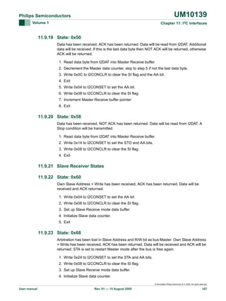 UM10139

Philips Semiconductors
Volume 1

Chapter 11: I2C interfaces

11.9.19 State: 0x50
Data has been received, ACK has been returned. Data will be read from I2DAT. Additional
data will be received. If this is the last data byte then NOT ACK will be returned, otherwise
ACK will be returned.
1. Read data byte from I2DAT into Master Receive buffer.
2. Decrement the Master data counter, skip to step 5 if not the last data byte.
3. Write 0x0C to I2CONCLR to clear the SI flag and the AA bit.
4. Exit
5. Write 0x04 to I2CONSET to set the AA bit.
6. Write 0x08 to I2CONCLR to clear the SI flag.
7. Increment Master Receive buffer pointer
8. Exit

11.9.20 State: 0x58
Data has been received, NOT ACK has been returned. Data will be read from I2DAT. A
Stop condition will be transmitted.
1. Read data byte from I2DAT into Master Receive buffer.
2. Write 0x14 to I2CONSET to set the STO and AA bits.
3. Write 0x08 to I2CONCLR to clear the SI flag.
4. Exit

11.9.21 Slave Receiver States
11.9.22 State: 0x60
Own Slave Address + Write has been received, ACK has been returned. Data will be
received and ACK returned.
1. Write 0x04 to I2CONSET to set the AA bit.
2. Write 0x08 to I2CONCLR to clear the SI flag.
3. Set up Slave Receive mode data buffer.
4. Initialize Slave data counter.
5. Exit

11.9.23 State: 0x68
Arbitration has been lost in Slave Address and R/W bit as bus Master. Own Slave Address
+ Write has been received, ACK has been returned. Data will be received and ACK will be
returned. STA is set to restart Master mode after the bus is free again.
1. Write 0x24 to I2CONSET to set the STA and AA bits.
2. Write 0x08 to I2CONCLR to clear the SI flag.
3. Set up Slave Receive mode data buffer.
4. Initialize Slave data counter.
© Koninklijke Philips Electronics N.V. 2005. All rights reserved.

User manual

Rev. 01 — 15 August 2005

167

 
