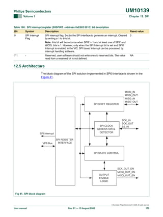 UM10139

Philips Semiconductors
Volume 1

Chapter 12: SPI

Table 160: SPI Interrupt register (S0SPINT - address 0xE002 001C) bit description
Bit

Symbol

Description

Reset value

0

SPI Interrupt
Flag

SPI interrupt flag. Set by the SPI interface to generate an interrupt. Cleared
by writing a 1 to this bit.

0

Note: this bit will be set once when SPIE = 1 and at least one of SPIF and
WCOL bits is 1. However, only when the SPI Interrupt bit is set and SPI0
Interrupt is enabled in the VIC, SPI based interrupt can be processed by
interrupt handling software.
7:1

-

Reserved, user software should not write ones to reserved bits. The value
read from a reserved bit is not defined.

NA

12.5 Architecture
The block diagram of the SPI solution implemented in SPI0 interface is shown in the
Figure 41.

SPI SHIFT REGISTER

VPB Bus

SCK_IN
SCK_OUT
SS_IN

SPI CLOCK
GENERATOR &
DETECTOR

SPI Interrupt

MOSI_IN
MOSI_OUT
MISO_IN
MISO_OUT

SPI REGISTER
INTERFACE

SPI STATE CONTROL

OUTPUT
ENABLE
LOGIC

SCK_OUT_EN
MOSI_OUT_EN
MISO_OUT_EN

Fig 41. SPI block diagram

© Koninklijke Philips Electronics N.V. 2005. All rights reserved.

User manual

Rev. 01 — 15 August 2005

179

 
