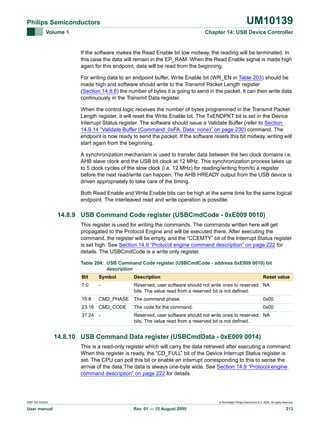 UM10139

Philips Semiconductors
Volume 1

Chapter 14: USB Device Controller

If the software makes the Read Enable bit low midway, the reading will be terminated. In
this case the data will remain in the EP_RAM. When the Read Enable signal is made high
again for this endpoint, data will be read from the beginning.
For writing data to an endpoint buffer, Write Enable bit (WR_EN in Table 203) should be
made high and software should write to the Transmit Packet Length register
(Section 14.8.6) the number of bytes it is going to send in the packet. It can then write data
continuously in the Transmit Data register.
When the control logic receives the number of bytes programmed in the Transmit Packet
Length register, it will reset the Write Enable bit. The TxENDPKT bit is set in the Device
Interrupt Status register. The software should issue a Validate Buffer (refer to Section
14.9.14 “Validate Buffer (Command: 0xFA, Data: none)” on page 230) command. The
endpoint is now ready to send the packet. If the software resets this bit midway, writing will
start again from the beginning.
A synchronization mechanism is used to transfer data between the two clock domains i.e.
AHB slave clock and the USB bit clock at 12 MHz. This synchronization process takes up
to 5 clock cycles of the slow clock (i.e. 12 MHz) for reading/writing from/to a register
before the next read/write can happen. The AHB HREADY output from the USB device is
driven appropriately to take care of the timing.
Both Read Enable and Write Enable bits can be high at the same time for the same logical
endpoint. The interleaved read and write operation is possible.

14.8.9 USB Command Code register (USBCmdCode - 0xE009 0010)
This register is used for writing the commands. The commands written here will get
propagated to the Protocol Engine and will be executed there. After executing the
command, the register will be empty, and the “CCEMTY” bit of the Interrupt Status register
is set high. See Section 14.9 “Protocol engine command description” on page 222 for
details. The USBCmdCode is a write only register.
Table 204: USB Command Code register (USBCmdCode - address 0xE009 0010) bit
description
Bit

Symbol

Description

Reset value

7:0

-

Reserved, user software should not write ones to reserved NA
bits. The value read from a reserved bit is not defined.

15:8

CMD_PHASE

The command phase.

0x00

23:16

CMD_CODE

The code for the command.

0x00

31:24

-

Reserved, user software should not write ones to reserved NA
bits. The value read from a reserved bit is not defined.

14.8.10 USB Command Data register (USBCmdData - 0xE009 0014)
This is a read-only register which will carry the data retrieved after executing a command.
When this register is ready, the “CD_FULL” bit of the Device Interrupt Status register is
set. The CPU can poll this bit or enable an interrupt corresponding to this to sense the
arrival of the data.The data is always one-byte wide. See Section 14.9 “Protocol engine
command description” on page 222 for details.

9397 750 XXXXX

User manual

© Koninklijke Philips Electronics N.V. 2005. All rights reserved.

Rev. 01 — 15 August 2005

213

 