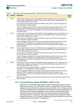 UM10139

Philips Semiconductors
Volume 1

Table 9:

Chapter 3: System Control Block

External Interrupt Flag register (EXTINT - address 0xE01F C140) bit description

Bit

Symbol

Description

Reset
value

0

EINT0

In level-sensitive mode, this bit is set if the EINT0 function is selected for its pin, and the pin is in 0
its active state. In edge-sensitive mode, this bit is set if the EINT0 function is selected for its pin,
and the selected edge occurs on the pin.
Up to two pins can be selected to perform the EINT0 function (see P0.1 and P0.16 description in
"Pin Configuration" chapter page 66.)
This bit is cleared by writing a one to it, except in level sensitive mode when the pin is in its active
state (e.g. if EINT0 is selected to be low level sensitive and a low level is present on the
corresponding pin, this bit can not be cleared; this bit can be cleared only when the signal on the
pin becomes high).

1

EINT1

In level-sensitive mode, this bit is set if the EINT1 function is selected for its pin, and the pin is in 0
its active state. In edge-sensitive mode, this bit is set if the EINT1 function is selected for its pin,
and the selected edge occurs on the pin.
Up to two pins can be selected to perform the EINT1 function (see P0.3 and P0.14 description in
"Pin Configuration" chapter on page 66.)
This bit is cleared by writing a one to it, except in level sensitive mode when the pin is in its active
state (e.g. if EINT1 is selected to be low level sensitive and a low level is present on the
corresponding pin, this bit can not be cleared; this bit can be cleared only when the signal on the
pin becomes high).

2

EINT2

In level-sensitive mode, this bit is set if the EINT2 function is selected for its pin, and the pin is in 0
its active state. In edge-sensitive mode, this bit is set if the EINT2 function is selected for its pin,
and the selected edge occurs on the pin.
Up to two pins can be selected to perform the EINT2 function (see P0.7 and P0.15 description in
"Pin Configuration" chapter on page 66.)
This bit is cleared by writing a one to it, except in level sensitive mode when the pin is in its active
state (e.g. if EINT2 is selected to be low level sensitive and a low level is present on the
corresponding pin, this bit can not be cleared; this bit can be cleared only when the signal on the
pin becomes high).

3

EINT3

In level-sensitive mode, this bit is set if the EINT3 function is selected for its pin, and the pin is in 0
its active state. In edge-sensitive mode, this bit is set if the EINT3 function is selected for its pin,
and the selected edge occurs on the pin.
Up to three pins can be selected to perform the EINT3 function (see P0.9, P0.20 and P0.30
description in "Pin Configuration" chapter on page 66.)
This bit is cleared by writing a one to it, except in level sensitive mode when the pin is in its active
state (e.g. if EINT3 is selected to be low level sensitive and a low level is present on the
corresponding pin, this bit can not be cleared; this bit can be cleared only when the signal on the
pin becomes high).

7:4

-

Reserved, user software should not write ones to reserved bits. The value read from a reserved NA
bit is not defined.

3.5.3 Interrupt Wakeup register (INTWAKE - 0xE01F C144)
Enable bits in the INTWAKE register allow the external interrupts and other sources to
wake up the processor if it is in Power-down mode. The related EINTn function must be
mapped to the pin in order for the wakeup process to take place. It is not necessary for the
interrupt to be enabled in the Vectored Interrupt Controller for a wakeup to take place. This
arrangement allows additional capabilities, such as having an external interrupt input
wake up the processor from Power-down mode without causing an interrupt (simply
resuming operation), or allowing an interrupt to be enabled during Power-down without
waking the processor up if it is asserted (eliminating the need to disable the interrupt if the
wakeup feature is not desirable in the application).
© Koninklijke Philips Electronics N.V. 2005. All rights reserved.

User manual

Rev. 01 — 15 August 2005

22

 