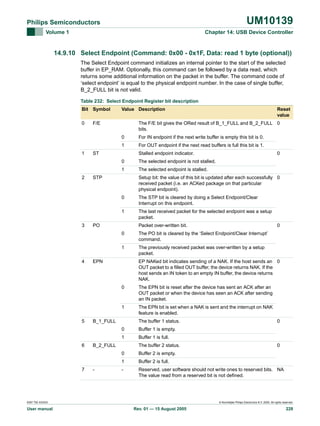 UM10139

Philips Semiconductors
Volume 1

Chapter 14: USB Device Controller

14.9.10 Select Endpoint (Command: 0x00 - 0x1F, Data: read 1 byte (optional))
The Select Endpoint command initializes an internal pointer to the start of the selected
buffer in EP_RAM. Optionally, this command can be followed by a data read, which
returns some additional information on the packet in the buffer. The command code of
‘select endpoint’ is equal to the physical endpoint number. In the case of single buffer,
B_2_FULL bit is not valid.
Table 232: Select Endpoint Register bit description
Bit Symbol
0

Value Description

F/E

Reset
value

The F/E bit gives the ORed result of B_1_FULL and B_2_FULL 0
bits.
0
1

1

For IN endpoint if the next write buffer is empty this bit is 0.
For OUT endpoint if the next read buffers is full this bit is 1.

ST

Stalled endpoint indicator.
0
1

2

0

The selected endpoint is not stalled.
The selected endpoint is stalled.

STP

Setup bit: the value of this bit is updated after each successfully 0
received packet (i.e. an ACKed package on that particular
physical endpoint).
0
1

3

The STP bit is cleared by doing a Select Endpoint/Clear
Interrupt on this endpoint.
The last received packet for the selected endpoint was a setup
packet.

PO

Packet over-written bit.

0

0
1
4

The PO bit is cleared by the ‘Select Endpoint/Clear Interrupt’
command.
The previously received packet was over-written by a setup
packet.

EPN

EP NAKed bit indicates sending of a NAK. If the host sends an 0
OUT packet to a filled OUT buffer, the device returns NAK. If the
host sends an IN token to an empty IN buffer, the device returns
NAK.
0

1
5

The EPN bit is reset after the device has sent an ACK after an
OUT packet or when the device has seen an ACK after sending
an IN packet.
The EPN bit is set when a NAK is sent and the interrupt on NAK
feature is enabled.

B_1_FULL

The buffer 1 status.
0
1

6

0

Buffer 1 is empty.
Buffer 1 is full.

B_2_FULL

The buffer 2 status.

0

0
7

-

Buffer 2 is empty.

1

Buffer 2 is full.

-

Reserved, user software should not write ones to reserved bits. NA
The value read from a reserved bit is not defined.

9397 750 XXXXX

User manual

© Koninklijke Philips Electronics N.V. 2005. All rights reserved.

Rev. 01 — 15 August 2005

228

 