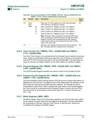 UM10139

Philips Semiconductors
Volume 1

Chapter 15: TIMER0 and TIMER1

Table 240: Count Control Register (CTCR, TIMER0: T0CTCR - address 0xE000 4070 and
TIMER1: T1TCR - address 0xE000 8070) bit description
Bit

Symbol

3:2

Count
Input
Select

Value

Description

Reset
value

When bits 1:0 in this register are not 00, these bits select
which CAP pin is sampled for clocking:

00

00

CAPn.0 (CAP0.0 for TIMER0 and CAP1.0 for TIMER1)

01

CAPn.1 (CAP0.1 for TIMER0 and CAP1.1 for TIMER1)

10

CAPn.2 (CAP0.2 for TIMER0 and CAP1.2 for TIMER1)

11

CAPn.3 (CAP0.3 for TIMER0 and CAP1.3 for TIMER1)
Note: If Counter mode is selected for a particular CAPn input
in the TnCTCR, the 3 bits for that input in the Capture Control
Register (TnCCR) must be programmed as 000. However,
capture and/or interrupt can be selected for the other 3 CAPn
inputs in the same timer.

7:4

-

-

Reserved, user software should not write ones to reserved
bits. The value read from a reserved bit is not defined.

NA

15.5.4 Timer Counter (TC, TIMER0: T0TC - 0xE000 4008 and TIMER1:
T1TC - 0xE000 8008)
The 32-bit Timer Counter is incremented when the Prescale Counter reaches its terminal
count. Unless it is reset before reaching its upper limit, the TC will count up through the
value 0xFFFF FFFF and then wrap back to the value 0x0000 0000. This event does not
cause an interrupt, but a Match register can be used to detect an overflow if needed.

15.5.5 Prescale Register (PR, TIMER0: T0PR - 0xE000 400C and TIMER1:
T1PR - 0xE000 800C)
The 32-bit Prescale Register specifies the maximum value for the Prescale Counter.

15.5.6 Prescale Counter Register (PC, TIMER0: T0PC - 0xE000 4010 and
TIMER1: T1PC - 0xE000 8010)
The 32-bit Prescale Counter controls division of PCLK by some constant value before it is
applied to the Timer Counter. This allows control of the relationship of the resolution of the
timer versus the maximum time before the timer overflows. The Prescale Counter is
incremented on every PCLK. When it reaches the value stored in the Prescale Register,
the Timer Counter is incremented and the Prescale Counter is reset on the next PCLK.
This causes the TC to increment on every PCLK when PR = 0, every 2 PCLKs when
PR = 1, etc.

15.5.7 Match Registers (MR0 - MR3)
The Match register values are continuously compared to the Timer Counter value. When
the two values are equal, actions can be triggered automatically. The action possibilities
are to generate an interrupt, reset the Timer Counter, or stop the timer. Actions are
controlled by the settings in the MCR register.

© Koninklijke Philips Electronics N.V. 2005. All rights reserved.

User manual

Rev. 01 — 15 August 2005

247

 