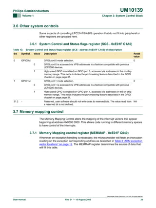 UM10139

Philips Semiconductors
Volume 1

Chapter 3: System Control Block

3.6 Other system controls
Some aspects of controlling LPC2141/2/4/6/8 operation that do not fit into peripheral or
other registers are grouped here.

3.6.1 System Control and Status flags register (SCS - 0xE01F C1A0)
Table 13:

System Control and Status flags register (SCS - address 0xE01F C1A0) bit description

Bit

Symbol

0

Value

GPIO0M

Description

Reset
value

GPIO port 0 mode selection.

0

0
1

1

GPIO port 0 is accessed via VPB addresses in a fashion compatible with previous
LCP2000 devices.
High speed GPIO is enabled on GPIO port 0, accessed via addresses in the on-chip
memory range. This mode includes the port masking feature described in the GPIO
chapter on page page 81.

GPIO1M

GPIO port 1 mode selection.

0

0
1

31:2

-

GPIO port 1 is accessed via VPB addresses in a fashion compatible with previous
LCP2000 devices.
High speed GPIO is enabled on GPIO port 1, accessed via addresses in the on-chip
memory range. This mode includes the port masking feature described in the GPIO
chapter on page page 81.
Reserved, user software should not write ones to reserved bits. The value read from NA
a reserved bit is not defined.

3.7 Memory mapping control
The Memory Mapping Control alters the mapping of the interrupt vectors that appear
beginning at address 0x0000 0000. This allows code running in different memory spaces
to have control of the interrupts.

3.7.1 Memory Mapping control register (MEMMAP - 0xE01F C040)
Whenever an exception handling is necessary, the microcontroller will fetch an instruction
residing on the exception corresponding address as described in Table 3 “ARM exception
vector locations” on page 12. The MEMMAP register determines the source of data that
will fill this table.

© Koninklijke Philips Electronics N.V. 2005. All rights reserved.

User manual

Rev. 01 — 15 August 2005

26

 