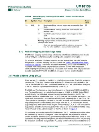 UM10139

Philips Semiconductors
Volume 1

Chapter 3: System Control Block

Table 14:

Memory Mapping control register (MEMMAP - address 0xE01F C040) bit
description

Bit

Symbol Value

Description

Reset
value

1:0

MAP

00

Boot Loader Mode. Interrupt vectors are re-mapped to Boot
Block.

00

01

User Flash Mode. Interrupt vectors are not re-mapped and
reside in Flash.

10

User RAM Mode. Interrupt vectors are re-mapped to Static
RAM.

11

Reserved. Do not use this option.

Warning: Improper setting of this value may result in incorrect
operation of the device.
7:2

-

-

Reserved, user software should not write ones to reserved
bits. The value read from a reserved bit is not defined.

NA

3.7.2 Memory mapping control usage notes
The Memory Mapping Control simply selects one out of three available sources of data
(sets of 64 bytes each) necessary for handling ARM exceptions (interrupts).
For example, whenever a Software Interrupt request is generated, the ARM core will
always fetch 32-bit data "residing" on 0x0000 0008 see Table 3 “ARM exception vector
locations” on page 12. This means that when MEMMAP[1:0]=10 (User RAM Mode), a
read/fetch from 0x0000 0008 will provide data stored in 0x4000 0008. In case of
MEMMAP[1:0]=00 (Boot Loader Mode), a read/fetch from 0x0000 0008 will provide data
available also at 0x7FFF E008 (Boot Block remapped from on-chip Bootloader).

3.8 Phase Locked Loop (PLL)
There are two PLL modules in the LPC2141/2/4/6/8 microcontroller. The PLL0 is used to
generate the CCLK clock (system clock) while the PLL1 has to supply the clock for the
USB at the fixed rate of 48 MHz. Structurally these two PLLs are identical with exception
of the PLL interrupt capabilities reserved only for the PLL0.
The PLL0 and PLL1 accept an input clock frequency in the range of 10 MHz to 25 MHz
only. The input frequency is multiplied up the range of 10 MHz to 60 MHz for the CCLK
and 48 MHz for the USB clock using a Current Controlled Oscillators (CCO). The
multiplier can be an integer value from 1 to 32 (in practice, the multiplier value cannot be
higher than 6 on the LPC2141/2/4/6/8 due to the upper frequency limit of the CPU). The
CCO operates in the range of 156 MHz to 320 MHz, so there is an additional divider in the
loop to keep the CCO within its frequency range while the PLL is providing the desired
output frequency. The output divider may be set to divide by 2, 4, 8, or 16 to produce the
output clock. Since the minimum output divider value is 2, it is insured that the PLL output
has a 50% duty cycle. A block diagram of the PLL is shown in Figure 9.
PLL activation is controlled via the PLLCON register. The PLL multiplier and divider values
are controlled by the PLLCFG register. These two registers are protected in order to
prevent accidental alteration of PLL parameters or deactivation of the PLL. Since all chip
operations, including the Watchdog Timer, are dependent on the PLL0 when it is providing
the chip clock, accidental changes to the PLL setup could result in unexpected behavior of
© Koninklijke Philips Electronics N.V. 2005. All rights reserved.

User manual

Rev. 01 — 15 August 2005

27

 