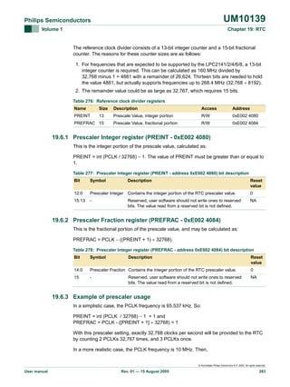 UM10139

Philips Semiconductors
Volume 1

Chapter 19: RTC

The reference clock divider consists of a 13-bit integer counter and a 15-bit fractional
counter. The reasons for these counter sizes are as follows:
1. For frequencies that are expected to be supported by the LPC2141/2/4/6/8, a 13-bit
integer counter is required. This can be calculated as 160 MHz divided by
32,768 minus 1 = 4881 with a remainder of 26,624. Thirteen bits are needed to hold
the value 4881, but actually supports frequencies up to 268.4 MHz (32,768 × 8192).
2. The remainder value could be as large as 32,767, which requires 15 bits.
Table 276: Reference clock divider registers
Name

Size

Description

Access

Address

PREINT

13

Prescale Value, integer portion

R/W

0xE002 4080

Prescale Value, fractional portion

R/W

0xE002 4084

PREFRAC 15

19.6.1 Prescaler Integer register (PREINT - 0xE002 4080)
This is the integer portion of the prescale value, calculated as:
PREINT = int (PCLK / 32768) − 1. The value of PREINT must be greater than or equal to
1.
Table 277: Prescaler Integer register (PREINT - address 0xE002 4080) bit description
Bit

Symbol

Description

Reset
value

12:0

Prescaler Integer Contains the integer portion of the RTC prescaler value.

0

15:13

-

NA

Reserved, user software should not write ones to reserved
bits. The value read from a reserved bit is not defined.

19.6.2 Prescaler Fraction register (PREFRAC - 0xE002 4084)
This is the fractional portion of the prescale value, and may be calculated as:
PREFRAC = PCLK − ((PREINT + 1) × 32768).
Table 278: Prescaler Integer register (PREFRAC - address 0xE002 4084) bit description
Bit

Symbol

Description

Reset
value

14:0

Prescaler Fraction Contains the integer portion of the RTC prescaler value.

0

15

-

NA

Reserved, user software should not write ones to reserved
bits. The value read from a reserved bit is not defined.

19.6.3 Example of prescaler usage
In a simplistic case, the PCLK frequency is 65.537 kHz. So:
PREINT = int (PCLK / 32768) − 1 = 1 and
PREFRAC = PCLK - ([PREINT + 1] × 32768) = 1
With this prescaler setting, exactly 32,768 clocks per second will be provided to the RTC
by counting 2 PCLKs 32,767 times, and 3 PCLKs once.
In a more realistic case, the PCLK frequency is 10 MHz. Then,

© Koninklijke Philips Electronics N.V. 2005. All rights reserved.

User manual

Rev. 01 — 15 August 2005

283

 