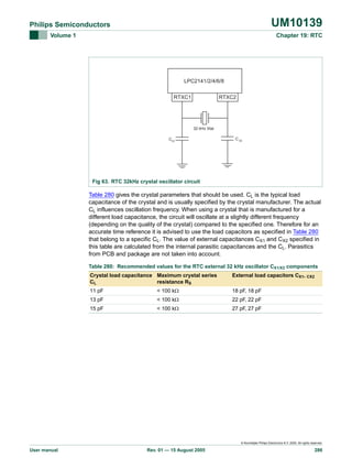 UM10139

Philips Semiconductors
Volume 1

Chapter 19: RTC

LPC2141/2/4/6/8
RTXC1

RTXC2

32 kHz Xtal
CX1

C X2

Fig 63. RTC 32kHz crystal oscillator circuit

Table 280 gives the crystal parameters that should be used. CL is the typical load
capacitance of the crystal and is usually specified by the crystal manufacturer. The actual
CL influences oscillation frequency. When using a crystal that is manufactured for a
different load capacitance, the circuit will oscillate at a slightly different frequency
(depending on the quality of the crystal) compared to the specified one. Therefore for an
accurate time reference it is advised to use the load capacitors as specified in Table 280
that belong to a specific CL. The value of external capacitances CX1 and CX2 specified in
this table are calculated from the internal parasitic capacitances and the CL. Parasitics
from PCB and package are not taken into account.
Table 280: Recommended values for the RTC external 32 kHz oscillator CX1/X2 components
Crystal load capacitance Maximum crystal series
CL
resistance RS

External load capacitors CX1, CX2

11 pF

< 100 kΩ

18 pF, 18 pF

13 pF

< 100 kΩ

22 pF, 22 pF

15 pF

< 100 kΩ

27 pF, 27 pF

© Koninklijke Philips Electronics N.V. 2005. All rights reserved.

User manual

Rev. 01 — 15 August 2005

286

 