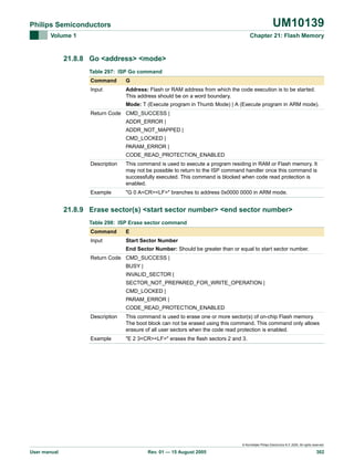 UM10139

Philips Semiconductors
Volume 1

Chapter 21: Flash Memory

21.8.8 Go <address> <mode>
Table 297: ISP Go command
Command

G

Input

Address: Flash or RAM address from which the code execution is to be started.
This address should be on a word boundary.
Mode: T (Execute program in Thumb Mode) | A (Execute program in ARM mode).

Return Code CMD_SUCCESS |
ADDR_ERROR |
ADDR_NOT_MAPPED |
CMD_LOCKED |
PARAM_ERROR |
CODE_READ_PROTECTION_ENABLED
Description

This command is used to execute a program residing in RAM or Flash memory. It
may not be possible to return to the ISP command handler once this command is
successfully executed. This command is blocked when code read protection is
enabled.

Example

"G 0 A<CR><LF>" branches to address 0x0000 0000 in ARM mode.

21.8.9 Erase sector(s) <start sector number> <end sector number>
Table 298: ISP Erase sector command
Command

E

Input

Start Sector Number
End Sector Number: Should be greater than or equal to start sector number.

Return Code CMD_SUCCESS |
BUSY |
INVALID_SECTOR |
SECTOR_NOT_PREPARED_FOR_WRITE_OPERATION |
CMD_LOCKED |
PARAM_ERROR |
CODE_READ_PROTECTION_ENABLED
Description

This command is used to erase one or more sector(s) of on-chip Flash memory.
The boot block can not be erased using this command. This command only allows
erasure of all user sectors when the code read protection is enabled.

Example

"E 2 3<CR><LF>" erases the flash sectors 2 and 3.

© Koninklijke Philips Electronics N.V. 2005. All rights reserved.

User manual

Rev. 01 — 15 August 2005

302

 