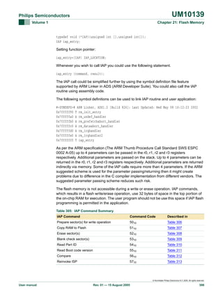 UM10139

Philips Semiconductors
Volume 1

Chapter 21: Flash Memory

typedef void (*IAP)(unsigned int [],unsigned int[]);
IAP iap_entry;
Setting function pointer:
iap_entry=(IAP) IAP_LOCATION;
Whenever you wish to call IAP you could use the following statement.
iap_entry (command, result);
The IAP call could be simplified further by using the symbol definition file feature
supported by ARM Linker in ADS (ARM Developer Suite). You could also call the IAP
routine using assembly code.
The following symbol definitions can be used to link IAP routine and user application:
#<SYMDEFS># ARM Linker, ADS1.2 [Build 826]: Last Updated: Wed May 08 16:12:23 2002
0x7fffff90 T rm_init_entry
0x7fffffa0 A rm_undef_handler
0x7fffffb0 A rm_prefetchabort_handler
0x7fffffc0 A rm_dataabort_handler
0x7fffffd0 A rm_irqhandler
0x7fffffe0 A rm_irqhandler2
0x7ffffff0 T iap_entry
As per the ARM specification (The ARM Thumb Procedure Call Standard SWS ESPC
0002 A-05) up to 4 parameters can be passed in the r0, r1, r2 and r3 registers
respectively. Additional parameters are passed on the stack. Up to 4 parameters can be
returned in the r0, r1, r2 and r3 registers respectively. Additional parameters are returned
indirectly via memory. Some of the IAP calls require more than 4 parameters. If the ARM
suggested scheme is used for the parameter passing/returning then it might create
problems due to difference in the C compiler implementation from different vendors. The
suggested parameter passing scheme reduces such risk.
The flash memory is not accessible during a write or erase operation. IAP commands,
which results in a flash write/erase operation, use 32 bytes of space in the top portion of
the on-chip RAM for execution. The user program should not be use this space if IAP flash
programming is permitted in the application.
Table 305: IAP Command Summary
IAP Command

Command Code

Described in

Prepare sector(s) for write operation

5010

Table 306

Copy RAM to Flash

5110

Table 307

Erase sector(s)

5210

Table 308

Blank check sector(s)

5310

Table 309

Read Part ID

5410

Table 310

Read Boot code version

5510

Table 311

Compare

5610

Table 312

Reinvoke ISP

5710

Table 313

© Koninklijke Philips Electronics N.V. 2005. All rights reserved.

User manual

Rev. 01 — 15 August 2005

306

 