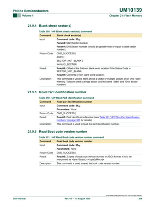 UM10139

Philips Semiconductors
Volume 1

Chapter 21: Flash Memory

21.9.4 Blank check sector(s)
Table 309: IAP Blank check sector(s) command
Command

Blank check sector(s)

Input

Command code: 5310
Param0: Start Sector Number
Param1: End Sector Number (should be greater than or equal to start sector
number).

Return Code

CMD_SUCCESS |
BUSY |
SECTOR_NOT_BLANK |
INVALID_SECTOR

Result

Result0: Offset of the first non blank word location if the Status Code is
SECTOR_NOT_BLANK.
Result1: Contents of non blank word location.

Description

This command is used to blank check a sector or multiple sectors of on-chip Flash
memory. To blank check a single sector use the same "Start" and "End" sector
numbers.

21.9.5 Read Part Identification number
Table 310: IAP Read Part Identification command
Command

Read part identification number

Input

Command code: 5410
Parameters: None

Return Code

CMD_SUCCESS |

Result

Result0: Part Identification Number (see Table 301 “LPC214x Part Identification
numbers” on page 303 for details)

Description

This command is used to read the part identification number.

21.9.6 Read Boot code version number
Table 311: IAP Read Boot code version number command
Command

Read boot code version number

Input

Command code: 5510
Parameters: None

Return Code

CMD_SUCCESS |

Result

Result0: 2 bytes of boot code version number in ASCII format. It is to be
interpreted as <byte1(Major)>.<byte0(Minor)>

Description

This command is used to read the boot code version number.

© Koninklijke Philips Electronics N.V. 2005. All rights reserved.

User manual

Rev. 01 — 15 August 2005

309

 