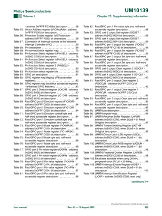 UM10139

Philips Semiconductors
Volume 1

Chapter 25: Supplementary information

- address 0xFFFF F034) bit description . . . . . .58
Table 55: Vector Address register (VICVectAddr - address
0xFFFF F030) bit description . . . . . . . . . . . . . .58
Table 56: Protection Enable register (VICProtection address 0xFFFF F020) bit description . . . . . . .58
Table 57: Connection of interrupt sources to the Vectored
Interrupt Controller (VIC) . . . . . . . . . . . . . . . . .59
Table 58: Pin description . . . . . . . . . . . . . . . . . . . . . . . . .69
Table 59: Pin connect block register map. . . . . . . . . . . . .75
Table 60: Pin function Select register 0 (PINSEL0 - address
0xE002 C000) bit description . . . . . . . . . . . . .76
Table 61: Pin function Select register 1 (PINSEL1 - address
0xE002 C004) bit description . . . . . . . . . . . . .78
Table 62: Pin function Select register 2 (PINSEL2 0xE002 C014) bit description . . . . . . . . . . . . .80
Table 63: Pin function select register bits . . . . . . . . . . . . .80
Table 64: GPIO pin description . . . . . . . . . . . . . . . . . . . .81
Table 65: GPIO register map (legacy VPB accessible
registers). . . . . . . . . . . . . . . . . . . . . . . . . . . . . .82
Table 66: GPIO register map (local bus accessible registers
- enhanced GPIO features). . . . . . . . . . . . . . . .83
Table 67: GPIO port 0 Direction register (IO0DIR - address
0xE002 8008) bit description . . . . . . . . . . . . . .83
Table 68: GPIO port 1 Direction register (IO1DIR - address
0xE002 8018) bit description . . . . . . . . . . . . . .84
Table 69: Fast GPIO port 0 Direction register (FIO0DIR address 0x3FFF C000) bit description . . . . . . .84
Table 70: Fast GPIO port 1 Direction register (FIO1DIR address 0x3FFF C020) bit description . . . . . . .84
Table 71: Fast GPIO port 0 Direction control byte and
half-word accessible register description . . . . .84
Table 72: Fast GPIO port 1 Direction control byte and
half-word accessible register description . . . . .85
Table 73: Fast GPIO port 0 Mask register (FIO0MASK address 0x3FFF C010) bit description . . . . . . .85
Table 74: Fast GPIO port 1 Mask register (FIO1MASK address 0x3FFF C030) bit description . . . . . . .85
Table 75: Fast GPIO port 0 Mask byte and half-word
accessible register description . . . . . . . . . . . . .86
Table 76: Fast GPIO port 1 Mask byte and half-word
accessible register description . . . . . . . . . . . . .86
Table 77: GPIO port 0 Pin value register (IO0PIN - address
0xE002 8000) bit description . . . . . . . . . . . . . .87
Table 78: GPIO port 1 Pin value register (IO1PIN - address
0xE002 8010) bit description . . . . . . . . . . . . . .87
Table 79: Fast GPIO port 0 Pin value register (FIO0PIN address 0x3FFF C014) bit description . . . . . . .87
Table 80: Fast GPIO port 1 Pin value register (FIO1PIN address 0x3FFF C034) bit description . . . . . . .87
Table 81: Fast GPIO port 0 Pin value byte and half-word
accessible register description . . . . . . . . . . . . .88

Table 82: Fast GPIO port 1 Pin value byte and half-word
accessible register description. . . . . . . . . . . . . 88
Table 83: GPIO port 0 output Set register (IO0SET address 0xE002 8004 bit description. . . . . . . . 89
Table 84: GPIO port 1 output Set register (IO1SET address 0xE002 8014) bit description . . . . . . . 89
Table 85: Fast GPIO port 0 output Set register (FIO0SET address 0x3FFF C018) bit description. . . . . . . 89
Table 86: Fast GPIO port 1 output Set register (FIO1SET address 0x3FFF C038) bit description. . . . . . . 89
Table 87: Fast GPIO port 0 output Set byte and half-word
accessible register description. . . . . . . . . . . . . 89
Table 88: Fast GPIO port 1 output Set byte and half-word
accessible register description. . . . . . . . . . . . . 90
Table 89: GPIO port 0 output Clear register 0 (IO0CLR address 0xE002 800C) bit description . . . . . . . 90
Table 90: GPIO port 1 output Clear register 1 (IO1CLR address 0xE002 801C) bit description . . . . . . . 90
Table 91: Fast GPIO port 0 output Clear register 0
(FIO0CLR - address 0x3FFF C01C) bit
description . . . . . . . . . . . . . . . . . . . . . . . . . . . . 90
Table 92: Fast GPIO port 1 output Clear register 1
(FIO1CLR - address 0x3FFF C03C) bit
description . . . . . . . . . . . . . . . . . . . . . . . . . . . . 91
Table 93: Fast GPIO port 0 output Clear byte and half-word
accessible register description. . . . . . . . . . . . . 91
Table 94: Fast GPIO port 1 output Clear byte and half-word
accessible register description. . . . . . . . . . . . . 91
Table 95: UART0 pin description . . . . . . . . . . . . . . . . . . . 95
Table 96: UART0 register map . . . . . . . . . . . . . . . . . . . . 96
Table 97: UART0 Receiver Buffer Register (U0RBR address 0xE000 C000, when DLAB = 0, Read
Only) bit description . . . . . . . . . . . . . . . . . . . . 97
Table 98: UART0 Transmit Holding Register (U0THR address 0xE000 C000, when DLAB = 0, Write
Only) bit description . . . . . . . . . . . . . . . . . . . . . 97
Table 99: UART0 Divisor Latch LSB register (U0DLL address 0xE000 C000, when DLAB = 1) bit
description . . . . . . . . . . . . . . . . . . . . . . . . . . . . 98
Table 100:UART0 Divisor Latch MSB register (U0DLM address 0xE000 C004, when DLAB = 1) bit
description . . . . . . . . . . . . . . . . . . . . . . . . . . . . 98
Table 101:UART0 Fractional Divider Register (U0FDR address 0xE000 C028) bit description . . . . . . . 98
Table 102:Baudrates available when using 20 MHz
peripheral clock (PCLK = 20 MHz). . . . . . . . . . 99
Table 103:UART0 Interrupt Enable Register (U0IER address 0xE000 C004, when DLAB = 0) bit
description . . . . . . . . . . . . . . . . . . . . . . . . . . . 100
Table 104:UART0 Interrupt Identification Register
(UOIIR - address 0xE000 C008, read only)

continued >>

© Koninklijke Philips Electronics N.V. 2005. All rights reserved.

User manual

Rev. 01 — 15 August 2005

332

 