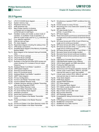 UM10139

Philips Semiconductors
Volume 1

Chapter 25: Supplementary information

25.5 Figures
Fig 1.
Fig 2.
Fig 3.
Fig 4.
Fig 5.

Fig 6.

Fig 7.
Fig 8.
Fig 9.
Fig 10.
Fig 11.
Fig 12.
Fig 13.
Fig 14.
Fig 15.
Fig 16.
Fig 17.

Fig 18.
Fig 19.
Fig 20.
Fig 21.
Fig 22.
Fig 23.
Fig 24.
Fig 25.
Fig 26.
Fig 27.
Fig 28.
Fig 29.
Fig 30.
Fig 31.
Fig 32.
Fig 33.
Fig 34.
Fig 35.
Fig 36.

LPC2141/2/4/6/8 block diagram. . . . . . . . . . . . . . .7
System memory map. . . . . . . . . . . . . . . . . . . . . . .8
Peripheral memory map. . . . . . . . . . . . . . . . . . . . .9
AHB peripheral map . . . . . . . . . . . . . . . . . . . . . .10
Map of lower memory is showing
re-mapped and re-mappable areas
(LPC2148 with 512 kB Flash) . . . . . . . . . . . . . . .14
Oscillator modes and models: a) slave mode of
operation, b) oscillation mode of operation, c)
external crystal model used for CX1/X2 evaluation19
FOSC selection algorithm . . . . . . . . . . . . . . . . . . .20
External interrupt logic . . . . . . . . . . . . . . . . . . . . .25
PLL block diagram . . . . . . . . . . . . . . . . . . . . . . . .29
Reset block diagram including the wakeup timer .39
VPB divider connections . . . . . . . . . . . . . . . . . . .41
Simplified block diagram of the Memory Accelerator
Module (MAM) . . . . . . . . . . . . . . . . . . . . . . . . . . .45
Block diagram of the Vectored Interrupt Controller
(VIC) . . . . . . . . . . . . . . . . . . . . . . . . . . . . . . . . . .60
LPC2141 64-pin package . . . . . . . . . . . . . . . . . .66
LPC2142 64-pin package . . . . . . . . . . . . . . . . . .67
LPC2144/6/8 64-pin package . . . . . . . . . . . . . . .68
Illustration of the fast and slow GPIO access and
output showing 3.5 x increase of the pin output
frequency . . . . . . . . . . . . . . . . . . . . . . . . . . . . . . .94
Autobaud Mode 0 and Mode 1 waveform . . . . .109
UART0 block diagram . . . . . . . . . . . . . . . . . . . .111
Auto-RTS functional timing . . . . . . . . . . . . . . . .124
Auto-CTS functional timing . . . . . . . . . . . . . . . .125
Autobaud Mode 0 and Mode 1 waveform . . . . .130
UART1 block diagram . . . . . . . . . . . . . . . . . . . .132
I2C-bus Configuration. . . . . . . . . . . . . . . . . . . . .134
Format in the Master Transmitter mode . . . . . . .135
Format of Master Receive mode . . . . . . . . . . . .136
A Master Receiver switches to Master Transmitter
after sending Repeated START . . . . . . . . . . . . .136
Format of Slave Receiver mode. . . . . . . . . . . . .137
Format of Slave Transmitter mode . . . . . . . . . . .137
I2C serial interface block diagram . . . . . . . . . . .139
Arbitration procedure . . . . . . . . . . . . . . . . . . . . .140
Serial clock synchronization. . . . . . . . . . . . . . . .141
Format and States in the Master Transmitter
mode . . . . . . . . . . . . . . . . . . . . . . . . . . . . . . . . .150
Format and States in the Master Receiver
mode . . . . . . . . . . . . . . . . . . . . . . . . . . . . . . . . .151
Format and States in the Slave Receiver mode.152
Format and States in the Slave Transmitter
mode . . . . . . . . . . . . . . . . . . . . . . . . . . . . . . . . .153

Fig 37. Simultaneous repeated START conditions from two
masters . . . . . . . . . . . . . . . . . . . . . . . . . . . . . . . 162
Fig 38. Forced access to a busy I2C-bus . . . . . . . . . . . 162
Fig 39. Recovering from a bus obstruction caused by a low
level on SDA . . . . . . . . . . . . . . . . . . . . . . . . . . . 162
Fig 40. SPI data transfer format
(CPHA = 0 and CPHA = 1) . . . . . . . . . . . . . . . . 172
Fig 41. SPI block diagram . . . . . . . . . . . . . . . . . . . . . . . 179
Fig 42. Texas Instruments synchronous serial frame format:
a) single and b) continuous/back-to-back two frames
transfer . . . . . . . . . . . . . . . . . . . . . . . . . . . . . . . 182
Fig 43. SPI frame format with CPOL=0 and CPHA=0 (a)
single and b) continuous transfer) . . . . . . . . . . . 183
Fig 44. SPI frame format with CPOL=0 and CPHA=1. . 184
Fig 45. SPI frame format with CPOL = 1 and CPHA = 0 (a)
single and b) continuous transfer) . . . . . . . . . . . 185
Fig 46. SPI frame format with CPOL = 1 and CPHA = 1186
Fig 47. Microwire frame format (single transfer) . . . . . . 187
Fig 48. Microwire frame format (continuos transfers) . . 188
Fig 49. Microwire frame format (continuos transfers) details . . . . . . . . . . . . . . . . . . . . . . . . . . . . . . . . 188
Fig 50. USB Device Controller Block Diagram . . . . . . . 196
Fig 51. USB MaxPacket register array indexing . . . . . . 210
Fig 52. UDCA Head register and DMA descriptors. . . . 216
Fig 53. Finding the DMA descriptor. . . . . . . . . . . . . . . . 235
Fig 54. Data transfer in ATLE mode . . . . . . . . . . . . . . . 237
Fig 55. Isochronous OUT Endpoint operation example 241
Fig 56. A timer cycle in which PR=2, MRx=6, and both
interrupt and reset on match are enabled . . . . . 251
Fig 57. A timer cycle in which PR=2, MRx=6, and both
interrupt and stop on match are enabled . . . . . 251
Fig 58. Timer block diagram . . . . . . . . . . . . . . . . . . . . . 252
Fig 59. PWM block diagram . . . . . . . . . . . . . . . . . . . . . 255
Fig 60. Sample PWM waveforms . . . . . . . . . . . . . . . . . 256
Fig 61. RTC block diagram . . . . . . . . . . . . . . . . . . . . . . 275
Fig 62. RTC prescaler block diagram . . . . . . . . . . . . . . 284
Fig 63. RTC 32kHz crystal oscillator circuit. . . . . . . . . . 286
Fig 64. Watchdog block diagram . . . . . . . . . . . . . . . . . . 290
Fig 65. Map of lower memory after reset . . . . . . . . . . . 292
Fig 66. Boot process flowchart . . . . . . . . . . . . . . . . . . . 295
Fig 67. IAP Parameter passing . . . . . . . . . . . . . . . . . . . 307
Fig 68. EmbeddedICE debug environment block
diagram . . . . . . . . . . . . . . . . . . . . . . . . . . . . . . . 314
Fig 69. ETM debug environment block diagram . . . . . . 318
Fig 70. RealMonitor components . . . . . . . . . . . . . . . . . 320
Fig 71. RealMonitor as a state machine . . . . . . . . . . . . 321
Fig 72. Exception handlers . . . . . . . . . . . . . . . . . . . . . . 324

continued >>

© Koninklijke Philips Electronics N.V. 2005. All rights reserved.

User manual

Rev. 01 — 15 August 2005

338

 