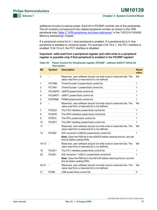 UM10139

Philips Semiconductors
Volume 1

Chapter 3: System Control Block

additional circuitry to reduce power. Each bit in PCONP controls one of the peripherals.
The bit numbers correspond to the related peripheral number as shown in the VPB
peripheral map Table 2 “VPB peripheries and base addresses” in the "LPC2141/2/4/6/8
Memory Addressing" chapter.
If a peripheral control bit is 1, that peripheral is enabled. If a peripheral bit is 0, that
peripheral is disabled to conserve power. For example if bit 19 is 1, the I2C1 interface is
enabled. If bit 19 is 0, the I2C1 interface is disabled.
Important: valid read from a peripheral register and valid write to a peripheral
register is possible only if that peripheral is enabled in the PCONP register!
Table 26:

Power Control for Peripherals register (PCONP - address 0xE01F C0C4) bit
description

Bit

Symbol

Description

Reset
value

0

-

Reserved, user software should not write ones to reserved bits. The
value read from a reserved bit is not defined.

NA

1

PCTIM0

Timer/Counter 0 power/clock control bit.

1

2

PCTIM1

Timer/Counter 1 power/clock control bit.

1

3

PCUART0 UART0 power/clock control bit.

1

4

PCUART1 UART1 power/clock control bit.

1

5

PCPWM0

PWM0 power/clock control bit.

1

6

-

Reserved, user software should not write ones to reserved bits. The
value read from a reserved bit is not defined.

NA

7

PCI2C0

The I2C0 interface power/clock control bit.

1

8

PCSPI0

The SPI0 interface power/clock control bit.

1

9

PCRTC

The RTC power/clock control bit.

1

10

PCSPI1

The SSP interface power/clock control bit.

1

11

-

Reserved, user software should not write ones to reserved bits. The
value read from a reserved bit is not defined.

NA

12

PCAD0

A/D converter 0 (ADC0) power/clock control bit.

1

Note: Clear the PDN bit in the AD0CR before clearing this bit, and set
this bit before setting PDN.
18:13

-

Reserved, user software should not write ones to reserved bits. The
value read from a reserved bit is not defined.

NA

19

PCI2C1

The I2C1 interface power/clock control bit.

1

20

PCAD1

A/D converter 1 (ADC1) power/clock control bit.

1

Note: Clear the PDN bit in the AD1CR before clearing this bit, and set
this bit before setting PDN.
30:21

-

Reserved, user software should not write ones to reserved bits. The
value read from a reserved bit is not defined.

NA

31

PUSB

USB power/clock control bit.

0

© Koninklijke Philips Electronics N.V. 2005. All rights reserved.

User manual

Rev. 01 — 15 August 2005

37

 