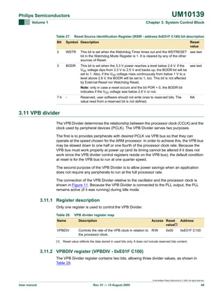 UM10139

Philips Semiconductors
Volume 1

Chapter 3: System Control Block

Table 27:

Reset Source identification Register (RSIR - address 0xE01F C180) bit description

Bit

Symbol Description

Reset
value

2

WDTR

This bit is set when the Watchdog Timer times out and the WDTRESET see text
bit in the Watchdog Mode Register is 1. It is cleared by any of the other
sources of Reset.

3

BODR

This bit is set when the 3.3 V power reaches a level below 2.6 V. If the
see text
VDD voltage dips from 3.3 V to 2.5 V and backs up, the BODR bit will be
set to 1. Also, if the VDD voltage rises continuously from below 1 V to a
level above 2.6 V, the BODR will be set to 1, too. This bit is not affected
by External Reset nor Watchdog Reset.
Note: only in case a reset occurs and the bit POR = 0, the BODR bit
indicates if the VDD voltage was below 2.6 V or not.

7:4

-

Reserved, user software should not write ones to reserved bits. The
value read from a reserved bit is not defined.

NA

3.11 VPB divider
The VPB Divider determines the relationship between the processor clock (CCLK) and the
clock used by peripheral devices (PCLK). The VPB Divider serves two purposes.
The first is to provides peripherals with desired PCLK via VPB bus so that they can
operate at the speed chosen for the ARM processor. In order to achieve this, the VPB bus
may be slowed down to one half or one fourth of the processor clock rate. Because the
VPB bus must work properly at power up (and its timing cannot be altered if it does not
work since the VPB divider control registers reside on the VPB bus), the default condition
at reset is for the VPB bus to run at one quarter speed.
The second purpose of the VPB Divider is to allow power savings when an application
does not require any peripherals to run at the full processor rate.
The connection of the VPB Divider relative to the oscillator and the processor clock is
shown in Figure 11. Because the VPB Divider is connected to the PLL output, the PLL
remains active (if it was running) during Idle mode.

3.11.1 Register description
Only one register is used to control the VPB Divider.
Table 28:

VPB divider register map

Name

Description

Access Reset
Address
value[1]

VPBDIV

Controls the rate of the VPB clock in relation to
the processor clock.

R/W

[1]

0x00

0xE01F C100

Reset value reflects the data stored in used bits only. It does not include reserved bits content.

3.11.2 VPBDIV register (VPBDIV - 0xE01F C100)
The VPB Divider register contains two bits, allowing three divider values, as shown in
Table 29.

© Koninklijke Philips Electronics N.V. 2005. All rights reserved.

User manual

Rev. 01 — 15 August 2005

40

 