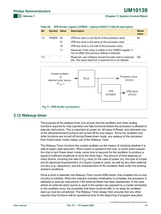 UM10139

Philips Semiconductors
Volume 1

Chapter 3: System Control Block

Table 29:

VPB Divider register (VPBDIV - address 0xE01F C100) bit description

Bit

Symbol Value

Description

Reset
value

1:0

VPBDIV 00

VPB bus clock is one fourth of the processor clock.

00

01

VPB bus clock is the same as the processor clock.

10

VPB bus clock is one half of the processor clock.

11

Reserved. If this value is written to the VPBDIV register, it
has no effect (the previous setting is retained).

-

Reserved, user software should not write ones to reserved
bits. The value read from a reserved bit is not defined.

7:2

-

Crystal oscillator
or
external clock source
(F OSC )

NA

Processor clock
(CCLK)

PLL0

VPB
DIVIDER

VPB Clock
(PCLK)

Fig 11. VPB divider connections

3.12 Wakeup timer
The purpose of the wakeup timer is to ensure that the oscillator and other analog
functions required for chip operation are fully functional before the processor is allowed to
execute instructions. This is important at power on, all types of Reset, and whenever any
of the aforementioned functions are turned off for any reason. Since the oscillator and
other functions are turned off during Power-down mode, any wakeup of the processor
from Power-down mode makes use of the Wakeup Timer.
The Wakeup Timer monitors the crystal oscillator as the means of checking whether it is
safe to begin code execution. When power is applied to the chip, or some event caused
the chip to exit Power-down mode, some time is required for the oscillator to produce a
signal of sufficient amplitude to drive the clock logic. The amount of time depends on
many factors, including the rate of VDD ramp (in the case of power on), the type of crystal
and its electrical characteristics (if a quartz crystal is used), as well as any other external
circuitry (e.g. capacitors), and the characteristics of the oscillator itself under the existing
ambient conditions.
Once a clock is detected, the Wakeup Timer counts 4096 clocks, then enables the on-chip
circuitry to initialize. When the onboard modules initialization is complete, the processor is
released to execute instructions if the external Reset has been deasserted. In the case
where an external clock source is used in the system (as opposed to a crystal connected
to the oscillator pins), the possibility that there could be little or no delay for oscillator
start-up must be considered. The Wakeup Timer design then ensures that any other
required chip functions will be operational prior to the beginning of program execution.
© Koninklijke Philips Electronics N.V. 2005. All rights reserved.

User manual

Rev. 01 — 15 August 2005

41

 