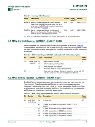 UM10139

Philips Semiconductors
Volume 1

Chapter 4: MAM Module

Table 32:
Name

Summary of MAM registers
Description

Access Reset
Address
value[1]

MAMCR Memory Accelerator Module Control Register.
Determines the MAM functional mode, that is, to
what extent the MAM performance enhancements
are enabled. See Table 33.

R/W

0x0

0xE01F C000

MAMTIM Memory Accelerator Module Timing control.
Determines the number of clocks used for Flash
memory fetches (1 to 7 processor clocks).

R/W

0x07

0xE01F C004

[1]

Reset value reflects the data stored in used bits only. It does not include reserved bits content.

4.7 MAM Control Register (MAMCR - 0xE01F C000)
Two configuration bits select the three MAM operating modes, as shown in Table 33.
Following Reset, MAM functions are disabled. Changing the MAM operating mode causes
the MAM to invalidate all of the holding latches, resulting in new reads of Flash information
as required.
Table 33:

MAM Control Register (MAMCR - address 0xE01F C000) bit description

Bit

Symbol

Value

1:0

MAM_mode 00
_control
01

Description

Reset
value

MAM functions disabled

0

MAM functions partially enabled

10
7:2

Reserved. Not to be used in the application.

-

-

MAM functions fully enabled

11

Reserved, user software should not write ones to reserved NA
bits. The value read from a reserved bit is not defined.

4.8 MAM Timing register (MAMTIM - 0xE01F C004)
The MAM Timing register determines how many CCLK cycles are used to access the
Flash memory. This allows tuning MAM timing to match the processor operating
frequency. Flash access times from 1 clock to 7 clocks are possible. Single clock Flash
accesses would essentially remove the MAM from timing calculations. In this case the
MAM mode may be selected to optimize power usage.
Table 34:

MAM Timing register (MAMTIM - address 0xE01F C004) bit description

Bit

Symbol

Value Description

Reset
value

2:0

MAM_fetch_
cycle_timing

000

0 - Reserved.

07

001

1 - MAM fetch cycles are 1 processor clock (CCLK) in
duration

010

2 - MAM fetch cycles are 2 CCLKs in duration

011

3 - MAM fetch cycles are 3 CCLKs in duration

100

4 - MAM fetch cycles are 4 CCLKs in duration

101

5 - MAM fetch cycles are 5 CCLKs in duration
© Koninklijke Philips Electronics N.V. 2005. All rights reserved.

User manual

Rev. 01 — 15 August 2005

48

 