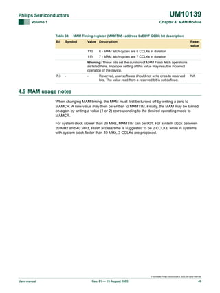 UM10139

Philips Semiconductors
Volume 1

Chapter 4: MAM Module

Table 34:
Bit

MAM Timing register (MAMTIM - address 0xE01F C004) bit description

Symbol

Value Description

Reset
value

110

6 - MAM fetch cycles are 6 CCLKs in duration

111

7 - MAM fetch cycles are 7 CCLKs in duration

Warning: These bits set the duration of MAM Flash fetch operations
as listed here. Improper setting of this value may result in incorrect
operation of the device.
7:3

-

-

Reserved, user software should not write ones to reserved
bits. The value read from a reserved bit is not defined.

NA

4.9 MAM usage notes
When changing MAM timing, the MAM must first be turned off by writing a zero to
MAMCR. A new value may then be written to MAMTIM. Finally, the MAM may be turned
on again by writing a value (1 or 2) corresponding to the desired operating mode to
MAMCR.
For system clock slower than 20 MHz, MAMTIM can be 001. For system clock between
20 MHz and 40 MHz, Flash access time is suggested to be 2 CCLKs, while in systems
with system clock faster than 40 MHz, 3 CCLKs are proposed.

© Koninklijke Philips Electronics N.V. 2005. All rights reserved.

User manual

Rev. 01 — 15 August 2005

49

 