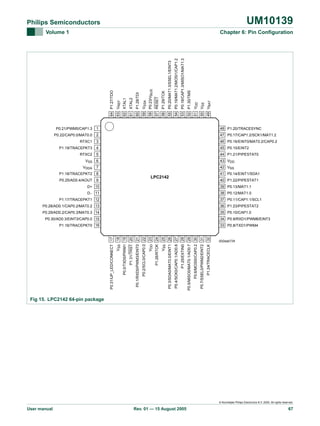 UM10139

Philips Semiconductors

49 VBAT

50 VSS

51 VDD

52 P1.30/TMS

53 P0.18/CAP1.3/MISO1/MAT1.3

54 P0.19/MAT1.2/MOSI1/CAP1.2

55 P0.20/MAT1.3/SSEL1/EINT3

56 P1.29/TCK

57 RESET

58 P0.23/VBUS

59 VSSA

60 P1.28/TDI

61 XTAL2

62 XTAL1

63 VREF

Chapter 6: Pin Configuration

64 P1.27/TDO

Volume 1

P0.21/PWM5/CAP1.3

1

48 P1.20/TRACESYNC

P0.22/CAP0.0/MAT0.0

2

47 P0.17/CAP1.2/SCK1/MAT1.2

RTXC1

3

46 P0.16/EINT0/MAT0.2/CAP0.2

P1.19/TRACEPKT3

4

45 P0.15/EINT2

RTXC2

5

44 P1.21/PIPESTAT0

VSS

6

43 VDD

VDDA

7

42 VSS

P1.18/TRACEPKT2

8

P0.25/AD0.4/AOUT

9

41 P0.14/EINT1/SDA1

LPC2142

40 P1.22/PIPESTAT1

D+ 10

39 P0.13/MAT1.1

D− 11

38 P0.12/MAT1.0

P1.17/TRACEPKT1 12

37 P0.11/CAP1.1/SCL1

P0.28/AD0.1/CAP0.2/MAT0.2 13

36 P1.23/PIPESTAT2

P0.29/AD0.2/CAP0.3/MAT0.3 14

35 P0.10/CAP1.0

P0.30/AD0.3/EINT3/CAP0.0 15

34 P0.9/RXD1/PWM6/EINT3

P1.16/TRACEPKT0 16

P1.24/TRACECLK 32

P0.7/SSEL0/PWM2/EINT2 31

P0.6/MOSI0/CAP0.2 30

P0.5/MISO0/MAT0.1/AD0.7 29

P1.25/EXTIN0 28

P0.4/SCK0/CAP0.1/AD0.6 27

P0.3/SDA0/MAT0.0/EINT1 26

VSS 25

P1.26/RTCK 24

VDD 23

P0.2/SCL0/CAP0.0 22

P0.1/RXD0/PWM3/EINT0 21

P1.31/TRST 20

P0.0/TXD0/PWM1 19

VSS 18

P0.31/UP_LED/CONNECT 17

33 P0.8/TXD1/PWM4

002aab734

Fig 15. LPC2142 64-pin package

© Koninklijke Philips Electronics N.V. 2005. All rights reserved.

User manual

Rev. 01 — 15 August 2005

67

 