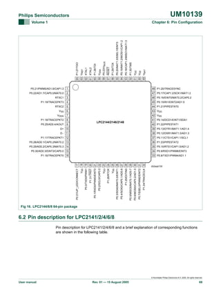 UM10139

Philips Semiconductors

49 VBAT

50 VSS

51 VDD

52 P1.30/TMS

53 P0.18/CAP1.3/MISO1/MAT1.3

54 P0.19/MAT1.2/MOSI1/CAP1.2

55 P0.20/MAT1.3/SSEL1/EINT3

56 P1.29/TCK

57 RESET

58 P0.23/VBUS

59 VSSA

60 P1.28/TDI

61 XTAL2

62 XTAL1

63 VREF

Chapter 6: Pin Configuration

64 P1.27/TDO

Volume 1

P0.21/PWM5/AD1.6/CAP1.3

1

48 P1.20/TRACESYNC

P0.22/AD1.7/CAP0.0/MAT0.0

2

47 P0.17/CAP1.2/SCK1/MAT1.2

RTXC1

3

46 P0.16/EINT0/MAT0.2/CAP0.2

P1.19/TRACEPKT3

4

45 P0.15/RI1/EINT2/AD1.5

RTXC2

5

44 P1.21/PIPESTAT0

VSS

6

43 VDD

VDDA

7

42 VSS

P1.18/TRACEPKT2

8

P0.25/AD0.4/AOUT

9

41 P0.14/DCD1/EINT1/SDA1

LPC2144/2146/2148

40 P1.22/PIPESTAT1

D+ 10

39 P0.13/DTR1/MAT1.1/AD1.4

D− 11

38 P0.12/DSR1/MAT1.0/AD1.3

P1.17/TRACEPKT1 12

37 P0.11/CTS1/CAP1.1/SCL1

P0.28/AD0.1/CAP0.2/MAT0.2 13

36 P1.23/PIPESTAT2

P0.29/AD0.2/CAP0.3/MAT0.3 14

35 P0.10/RTS1/CAP1.0/AD1.2

P1.24/TRACECLK 32

P0.7/SSEL0/PWM2/EINT2 31

P0.6/MOSI0/CAP0.2/AD1.0 30

P0.5/MISO0/MAT0.1/AD0.7 29

P1.25/EXTIN0 28

P0.4/SCK0/CAP0.1/AD0.6 27

P0.3/SDA0/MAT0.0/EINT1 26

VSS 25

P1.26/RTCK 24

VDD 23

P0.2/SCL0/CAP0.0 22

P0.1/RXD0/PWM3/EINT0 21

P1.31/TRST 20

P0.0/TXD0/PWM1 19

33 P0.8/TXD1/PWM4/AD1.1

VSS 18

34 P0.9/RXD1/PWM6/EINT3

P1.16/TRACEPKT0 16

P0.31/UP_LED/CONNECT 17

P0.30/AD0.3/EINT3/CAP0.0 15

002aab735

Fig 16. LPC2144/6/8 64-pin package

6.2 Pin description for LPC2141/2/4/6/8
Pin description for LPC2141/2/4/6/8 and a brief explanation of corresponding functions
are shown in the following table.

© Koninklijke Philips Electronics N.V. 2005. All rights reserved.

User manual

Rev. 01 — 15 August 2005

68

 