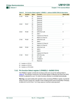 UM10139

Philips Semiconductors
Volume 1

Chapter 7: Pin Connect Block

Table 61:

Pin function Select register 1 (PINSEL1 - address 0xE002 C004) bit description

Bit

Symbol

Value

Function

Reset value

21:20

P0.26

00

Reserved

0

01

Reserved

10

Reserved

11

Reserved

00

Reserved

01

Reserved

10

Reserved

11

Reserved

00

GPIO Port 0.28

01

AD0.1

10

Capture 0.2 (Timer 0)

11

Match 0.2 (Timer 0)

00

GPIO Port 0.29

01

AD0.2

10

Capture 0.3 (Timer 0)

11

Match 0.3 (Timer 0)

00

GPIO Port 0.30

01

AD0.3

10

EINT3

11

Capture 0.0 (Timer 0)

00

GPO Port only

01

UP_LED

10

CONNECT

11

Reserved

23:22

25:24

27:26

29:28

31:30

P0.27

P0.28

P0.29

P0.30

P0.31

[1]

0

0

0

Available on LPC2142.

[3]

0

Available on LPC2141.

[2]

0

Available on LPC2144/6/8.

7.4.3 Pin function Select register 2 (PINSEL2 - 0xE002 C014)
The PINSEL2 register controls the functions of the pins as per the settings listed in
Table 62. The direction control bit in the IO1DIR register is effective only when the GPIO
function is selected for a pin. For other functions direction is controlled automatically.
Warning: use read-modify-write operation when accessing PINSEL2 register. Accidental
write of 0 to bit 2 and/or bit 3 results in loss of debug and/or trace functionality! Changing
of either bit 4 or bit 5 from 1 to 0 may cause an incorrect code execution!

© Koninklijke Philips Electronics N.V. 2005. All rights reserved.

User manual

Rev. 01 — 15 August 2005

79

 
