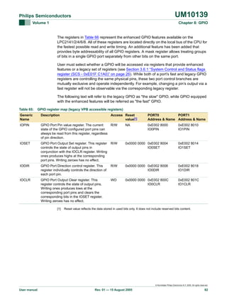 UM10139

Philips Semiconductors
Volume 1

Chapter 8: GPIO

The registers in Table 66 represent the enhanced GPIO features available on the
LPC2141/2/4/6/8. All of these registers are located directly on the local bus of the CPU for
the fastest possible read and write timing. An additional feature has been added that
provides byte addressability of all GPIO registers. A mask register allows treating groups
of bits in a single GPIO port separately from other bits on the same port.
User must select whether a GPIO will be accessed via registers that provide enhanced
features or a legacy set of registers (see Section 3.6.1 “System Control and Status flags
register (SCS - 0xE01F C1A0)” on page 26). While both of a port’s fast and legacy GPIO
registers are controlling the same physical pins, these two port control branches are
mutually exclusive and operate independently. For example, changing a pin’s output via a
fast register will not be observable via the corresponding legacy register.
The following text will refer to the legacy GPIO as "the slow" GPIO, while GPIO equipped
with the enhanced features will be referred as "the fast" GPIO.
Table 65:

GPIO register map (legacy VPB accessible registers)

Generic
Name

Description

IOPIN

GPIO Port Pin value register. The current
R/W
state of the GPIO configured port pins can
always be read from this register, regardless
of pin direction.

NA

0xE002 8000
IO0PIN

0xE002 8010
IO1PIN

IOSET

GPIO Port Output Set register. This register
controls the state of output pins in
conjunction with the IOCLR register. Writing
ones produces highs at the corresponding
port pins. Writing zeroes has no effect.

R/W

0x0000 0000 0xE002 8004
IO0SET

0xE002 8014
IO1SET

IODIR

GPIO Port Direction control register. This
register individually controls the direction of
each port pin.

R/W

0x0000 0000 0xE002 8008
IO0DIR

0xE002 8018
IO1DIR

IOCLR

GPIO Port Output Clear register. This
register controls the state of output pins.
Writing ones produces lows at the
corresponding port pins and clears the
corresponding bits in the IOSET register.
Writing zeroes has no effect.

WO

0x0000 0000 0xE002 800C
IO0CLR

0xE002 801C
IO1CLR

[1]

Access Reset
value[1]

PORT0
PORT1
Address & Name Address & Name

Reset value reflects the data stored in used bits only. It does not include reserved bits content.

© Koninklijke Philips Electronics N.V. 2005. All rights reserved.

User manual

Rev. 01 — 15 August 2005

82

 