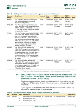 UM10139

Philips Semiconductors
Volume 1

Table 66:

Chapter 8: GPIO

GPIO register map (local bus accessible registers - enhanced GPIO features)

Generic
Name

Description

Access Reset
value[1]

FIODIR

Fast GPIO Port Direction control register.
This register individually controls the
direction of each port pin.

R/W

0x0000 0000 0x3FFF C000
FIO0DIR

0x3FFF C020
FIO1DIR

FIOMASK

Fast Mask register for port. Writes, sets,
R/W
clears, and reads to port (done via writes to
FIOPIN, FIOSET, and FIOCLR, and reads of
FIOPIN) alter or return only the bits enabled
by zeros in this register.

0x0000 0000 0x3FFF C010
FIO0MASK

0x3FFF C030
FIO1MASK

FIOPIN

Fast Port Pin value register using FIOMASK. R/W
The current state of digital port pins can be
read from this register, regardless of pin
direction or alternate function selection (as
long as pins is not configured as an input to
ADC). The value read is masked by ANDing
with FIOMASK. Writing to this register
places corresponding values in all bits
enabled by ones in FIOMASK.

0x0000 0000 0x3FFF C014
FIO0PIN

0x3FFF C034
FIO1PIN

FIOSET

Fast Port Output Set register using
R/W
FIOMASK. This register controls the state of
output pins. Writing 1s produces highs at the
corresponding port pins. Writing 0s has no
effect. Reading this register returns the
current contents of the port output register.
Only bits enabled by ones in FIOMASK can
be altered.

0x0000 0000 0x3FFF C018
FIO0SET

0x3FFF C038
FIO1SET

FIOCLR

Fast Port Output Clear register using
FIOMASK0. This register controls the state
of output pins. Writing 1s produces lows at
the corresponding port pins. Writing 0s has
no effect. Only bits enabled by ones in
FIOMASK0 can be altered.

0x0000 0000 0x3FFF C01C
FIO0CLR

0x3FFF C03C
FIO1CLR

[1]

WO

PORT0
PORT1
Address & Name Address & Name

Reset value reflects the data stored in used bits only. It does not include reserved bits content.

8.4.1 GPIO port Direction register (IODIR, Port 0: IO0DIR - 0xE002 8008 and
Port 1: IO1DIR - 0xE002 8018; FIODIR, Port 0: FIO0DIR - 0x3FFF C000
and Port 1:FIO1DIR - 0x3FFF C020)
This word accessible register is used to control the direction of the pins when they are
configured as GPIO port pins. Direction bit for any pin must be set according to the pin
functionality.
Legacy registers are the IO0DIR and IO1DIR, while the enhanced GPIO functions are
supported via the FIO0DIR and FIO1DIR registers.
Table 67:

GPIO port 0 Direction register (IO0DIR - address 0xE002 8008) bit description

Bit

Symbol

31:0

Value Description

P0xDIR

Reset value

Slow GPIO Direction control bits. Bit 0 controls P0.0 ... bit 30 controls P0.30.
0
1

0x0000 0000

Controlled pin is input.
Controlled pin is output.
© Koninklijke Philips Electronics N.V. 2005. All rights reserved.

User manual

Rev. 01 — 15 August 2005

83

 
