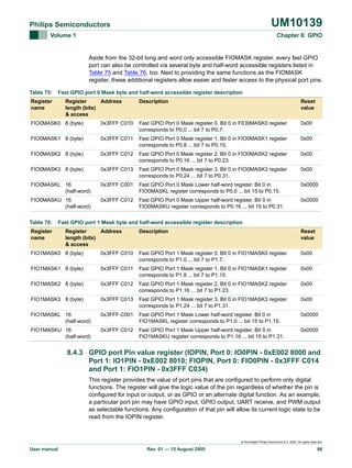 UM10139

Philips Semiconductors
Volume 1

Chapter 8: GPIO

Aside from the 32-bit long and word only accessible FIOMASK register, every fast GPIO
port can also be controlled via several byte and half-word accessible registers listed in
Table 75 and Table 76, too. Next to providing the same functions as the FIOMASK
register, these additional registers allow easier and faster access to the physical port pins.
Table 75:
Register
name

Fast GPIO port 0 Mask byte and half-word accessible register description
Register
Address
length (bits)
& access

Description

Reset
value

FIO0MASK0 8 (byte)

0x3FFF C010

Fast GPIO Port 0 Mask register 0. Bit 0 in FIO0MASK0 register
corresponds to P0.0 ... bit 7 to P0.7.

0x00

FIO0MASK1 8 (byte)

0x3FFF C011

Fast GPIO Port 0 Mask register 1. Bit 0 in FIO0MASK1 register
corresponds to P0.8 ... bit 7 to P0.15.

0x00

FIO0MASK2 8 (byte)

0x3FFF C012

Fast GPIO Port 0 Mask register 2. Bit 0 in FIO0MASK2 register
corresponds to P0.16 ... bit 7 to P0.23.

0x00

FIO0MASK3 8 (byte)

0x3FFF C013

Fast GPIO Port 0 Mask register 3. Bit 0 in FIO0MASK3 register
corresponds to P0.24 ... bit 7 to P0.31.

0x00

FIO0MASKL 16
(half-word)

0x3FFF C001

Fast GPIO Port 0 Mask Lower half-word register. Bit 0 in
FIO0MASKL register corresponds to P0.0 ... bit 15 to P0.15.

0x0000

FIO0MASKU 16
(half-word)

0x3FFF C012

Fast GPIO Port 0 Mask Upper half-word register. Bit 0 in
FIO0MASKU register corresponds to P0.16 ... bit 15 to P0.31.

0x0000

Table 76:
Register
name

Fast GPIO port 1 Mask byte and half-word accessible register description
Register
Address
length (bits)
& access

Description

Reset
value

FIO1MASK0 8 (byte)

0x3FFF C010

Fast GPIO Port 1 Mask register 0. Bit 0 in FIO1MASK0 register
corresponds to P1.0 ... bit 7 to P1.7.

0x00

FIO1MASK1 8 (byte)

0x3FFF C011

Fast GPIO Port 1 Mask register 1. Bit 0 in FIO1MASK1 register
corresponds to P1.8 ... bit 7 to P1.15.

0x00

FIO1MASK2 8 (byte)

0x3FFF C012

Fast GPIO Port 1 Mask register 2. Bit 0 in FIO1MASK2 register
corresponds to P1.16 ... bit 7 to P1.23.

0x00

FIO1MASK3 8 (byte)

0x3FFF C013

Fast GPIO Port 1 Mask register 3. Bit 0 in FIO1MASK3 register
corresponds to P1.24 ... bit 7 to P1.31.

0x00

FIO1MASKL 16
(half-word)

0x3FFF C001

Fast GPIO Port 1 Mask Lower half-word register. Bit 0 in
FIO1MASKL register corresponds to P1.0 ... bit 15 to P1.15.

0x0000

FIO1MASKU 16
(half-word)

0x3FFF C012

Fast GPIO Port 1 Mask Upper half-word register. Bit 0 in
FIO1MASKU register corresponds to P1.16 ... bit 15 to P1.31.

0x0000

8.4.3 GPIO port Pin value register (IOPIN, Port 0: IO0PIN - 0xE002 8000 and
Port 1: IO1PIN - 0xE002 8010; FIOPIN, Port 0: FIO0PIN - 0x3FFF C014
and Port 1: FIO1PIN - 0x3FFF C034)
This register provides the value of port pins that are configured to perform only digital
functions. The register will give the logic value of the pin regardless of whether the pin is
configured for input or output, or as GPIO or an alternate digital function. As an example,
a particular port pin may have GPIO input, GPIO output, UART receive, and PWM output
as selectable functions. Any configuration of that pin will allow its current logic state to be
read from the IOPIN register.

© Koninklijke Philips Electronics N.V. 2005. All rights reserved.

User manual

Rev. 01 — 15 August 2005

86

 