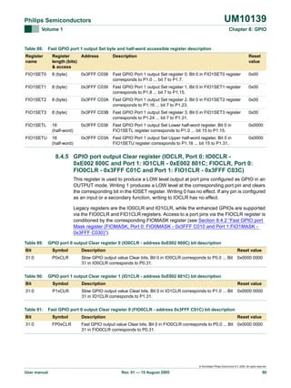UM10139

Philips Semiconductors
Volume 1

Table 88:

Chapter 8: GPIO

Fast GPIO port 1 output Set byte and half-word accessible register description

Register
name

Register
Address
length (bits)
& access

Description

Reset
value

FIO1SET0

8 (byte)

0x3FFF C038

Fast GPIO Port 1 output Set register 0. Bit 0 in FIO1SET0 register
corresponds to P1.0 ... bit 7 to P1.7.

0x00

FIO1SET1

8 (byte)

0x3FFF C039

Fast GPIO Port 1 output Set register 1. Bit 0 in FIO1SET1 register
corresponds to P1.8 ... bit 7 to P1.15.

0x00

FIO1SET2

8 (byte)

0x3FFF C03A Fast GPIO Port 1 output Set register 2. Bit 0 in FIO1SET2 register
corresponds to P1.16 ... bit 7 to P1.23.

0x00

FIO1SET3

8 (byte)

0x3FFF C03B Fast GPIO Port 1 output Set register 3. Bit 0 in FIO1SET3 register
corresponds to P1.24 ... bit 7 to P1.31.

0x00

FIO1SETL

16
(half-word)

0x3FFF C038

Fast GPIO Port 1 output Set Lower half-word register. Bit 0 in
FIO1SETL register corresponds to P1.0 ... bit 15 to P1.15.

0x0000

FIO1SETU

16
(half-word)

0x3FFF C03A Fast GPIO Port 1 output Set Upper half-word register. Bit 0 in
FIO1SETU register corresponds to P1.16 ... bit 15 to P1.31.

0x0000

8.4.5 GPIO port output Clear register (IOCLR, Port 0: IO0CLR 0xE002 800C and Port 1: IO1CLR - 0xE002 801C; FIOCLR, Port 0:
FIO0CLR - 0x3FFF C01C and Port 1: FIO1CLR - 0x3FFF C03C)
This register is used to produce a LOW level output at port pins configured as GPIO in an
OUTPUT mode. Writing 1 produces a LOW level at the corresponding port pin and clears
the corresponding bit in the IOSET register. Writing 0 has no effect. If any pin is configured
as an input or a secondary function, writing to IOCLR has no effect.
Legacy registers are the IO0CLR and IO1CLR, while the enhanced GPIOs are supported
via the FIO0CLR and FIO1CLR registers. Access to a port pins via the FIOCLR register is
conditioned by the corresponding FIOMASK register (see Section 8.4.2 “Fast GPIO port
Mask register (FIOMASK, Port 0: FIO0MASK - 0x3FFF C010 and Port 1:FIO1MASK 0x3FFF C030)”).
Table 89:

GPIO port 0 output Clear register 0 (IO0CLR - address 0xE002 800C) bit description

Bit

Symbol

Description

Reset value

31:0

P0xCLR

Slow GPIO output value Clear bits. Bit 0 in IO0CLR corresponds to P0.0 ... Bit
31 in IO0CLR corresponds to P0.31.

0x0000 0000

Table 90:

GPIO port 1 output Clear register 1 (IO1CLR - address 0xE002 801C) bit description

Bit

Symbol

Description

Reset value

31:0

P1xCLR

Slow GPIO output value Clear bits. Bit 0 in IO1CLR corresponds to P1.0 ... Bit
31 in IO1CLR corresponds to P1.31.

0x0000 0000

Table 91:

Fast GPIO port 0 output Clear register 0 (FIO0CLR - address 0x3FFF C01C) bit description

Bit

Symbol

Description

Reset value

31:0

FP0xCLR

Fast GPIO output value Clear bits. Bit 0 in FIO0CLR corresponds to P0.0 ... Bit 0x0000 0000
31 in FIO0CLR corresponds to P0.31.

© Koninklijke Philips Electronics N.V. 2005. All rights reserved.

User manual

Rev. 01 — 15 August 2005

90

 
