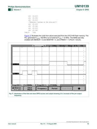 UM10139

Philips Semiconductors
Volume 1

Chapter 8: GPIO

str r2,[r1]
str r2,[r0]
str r2,[r1]
/*Generate 2 pulses on the slow port*/
str r5,[r3]
str r5,[r4]
str r5,[r3]
str r5,[r4]
loop: b
loop
Figure 17 illustrates the code from above executed from the LPC2148 Flash memory. The
PLL generated FCCLK =60 MHz out of external FOSC = 12 MHz. The MAM was fully
enabled with MEMCR = 2 and MEMTIM = 3, and VPBDIV = 1 (PCLK = CCLK).

Fig 17. Illustration of the fast and slow GPIO access and output showing 3.5 x increase of the pin output
frequency

© Koninklijke Philips Electronics N.V. 2005. All rights reserved.

User manual

Rev. 01 — 15 August 2005

94

 