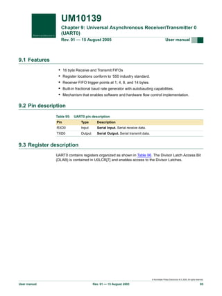 UM10139
Chapter 9: Universal Asynchronous Receiver/Transmitter 0
(UART0)
Rev. 01 — 15 August 2005

User manual

9.1 Features
•
•
•
•
•

16 byte Receive and Transmit FIFOs
Register locations conform to ‘550 industry standard.
Receiver FIFO trigger points at 1, 4, 8, and 14 bytes.
Built-in fractional baud rate generator with autobauding capabilities.
Mechanism that enables software and hardware flow control implementation.

9.2 Pin description
Table 95:

UART0 pin description

Pin

Type

Description

RXD0

Input

Serial Input. Serial receive data.

TXD0

Output

Serial Output. Serial transmit data.

9.3 Register description
UART0 contains registers organized as shown in Table 96. The Divisor Latch Access Bit
(DLAB) is contained in U0LCR[7] and enables access to the Divisor Latches.

© Koninklijke Philips Electronics N.V. 2005. All rights reserved.

User manual

Rev. 01 — 15 August 2005

95

 