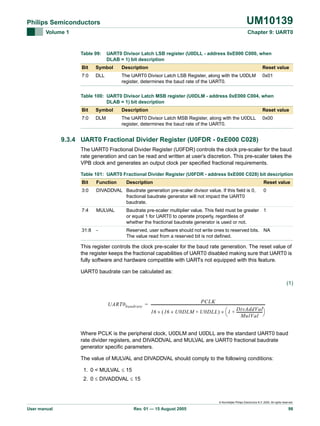 UM10139

Philips Semiconductors
Volume 1

Chapter 9: UART0

Table 99:

UART0 Divisor Latch LSB register (U0DLL - address 0xE000 C000, when
DLAB = 1) bit description

Bit

Symbol

Description

Reset value

7:0

DLL

The UART0 Divisor Latch LSB Register, along with the U0DLM
register, determines the baud rate of the UART0.

0x01

Table 100: UART0 Divisor Latch MSB register (U0DLM - address 0xE000 C004, when
DLAB = 1) bit description
Bit

Symbol

Description

Reset value

7:0

DLM

The UART0 Divisor Latch MSB Register, along with the U0DLL
register, determines the baud rate of the UART0.

0x00

9.3.4 UART0 Fractional Divider Register (U0FDR - 0xE000 C028)
The UART0 Fractional Divider Register (U0FDR) controls the clock pre-scaler for the baud
rate generation and can be read and written at user’s discretion. This pre-scaler takes the
VPB clock and generates an output clock per specified fractional requirements.
Table 101: UART0 Fractional Divider Register (U0FDR - address 0xE000 C028) bit description
Bit

Function

Description

Reset value

3:0

DIVADDVAL Baudrate generation pre-scaler divisor value. If this field is 0,
fractional baudrate generator will not impact the UART0
baudrate.

7:4

MULVAL

Baudrate pre-scaler multiplier value. This field must be greater 1
or equal 1 for UART0 to operate properly, regardless of
whether the fractional baudrate generator is used or not.

31:8

-

Reserved, user software should not write ones to reserved bits. NA
The value read from a reserved bit is not defined.

0

This register controls the clock pre-scaler for the baud rate generation. The reset value of
the register keeps the fractional capabilities of UART0 disabled making sure that UART0 is
fully software and hardware compatible with UARTs not equipped with this feature.
UART0 baudrate can be calculated as:
(1)

PCLK
UART0 baudrate = ------------------------------------------------------------------------------------------------------------------------------DivAddVal
16 × ( 16 × U0DLM + U0DLL ) × ⎛ 1 + ---------------------------- ⎞
⎝
MulVal ⎠
Where PCLK is the peripheral clock, U0DLM and U0DLL are the standard UART0 baud
rate divider registers, and DIVADDVAL and MULVAL are UART0 fractional baudrate
generator specific parameters.
The value of MULVAL and DIVADDVAL should comply to the following conditions:
1. 0 < MULVAL ≤ 15
2. 0 ≤ DIVADDVAL ≤ 15

© Koninklijke Philips Electronics N.V. 2005. All rights reserved.

User manual

Rev. 01 — 15 August 2005

98

 
