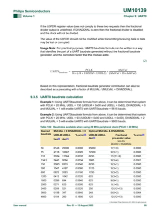 UM10139

Philips Semiconductors
Volume 1

Chapter 9: UART0

If the U0FDR register value does not comply to these two requests then the fractional
divider output is undefined. If DIVADDVAL is zero then the fractional divider is disabled
and the clock will not be divided.
The value of the U0FDR should not be modified while transmitting/receiving data or data
may be lost or corrupted.
Usage Note: For practical purposes, UART0 baudrate formula can be written in a way
that identifies the part of a UART baudrate generated without the fractional baudrate
generator, and the correction factor that this module adds:
(2)
PCLK
MulVal
UART0 baudrate = ---------------------------------------------------------------------------- × ----------------------------------------------------------16 × ( 16 × U0DLM + U0DLL ) ( MulVal + DivAddVal )

Based on this representation, fractional baudrate generator contribution can also be
described as a prescaling with a factor of MULVAL / (MULVAL + DIVADDVAL).

9.3.5 UART0 baudrate calculation
Example 1: Using UART0baudrate formula from above, it can be determined that system
with PCLK = 20 MHz, U0DL = 130 (U0DLM = 0x00 and U0DLL = 0x82), DIVADDVAL = 0
and MULVAL = 1 will enable UART0 with UART0baudrate = 9615 bauds.
Example 2: Using UART0baudrate formula from above, it can be determined that system
with PCLK = 20 MHz, U0DL = 93 (U0DLM = 0x00 and U0DLL = 0x5D), DIVADDVAL = 2
and MULVAL = 5 will enable UART0 with UART0baudrate = 9600 bauds.
Table 102: Baudrates available when using 20 MHz peripheral clock (PCLK = 20 MHz)
Desired
baudrate

MULVAL = 0 DIVADDVAL = 0
U0DLM:U0DLL

% error[3]

Optimal MULVAL & DIVADDVAL
U0DLM:U0DLL
dec[1]

Fractional
pre-scaler value

% error[3]

hex[2]

dec[1]

50

61A8

25000

0.0000

25000

1/(1+0)

0.0000

75

411B

16667

0.0020

12500

3/(3+1)

0.0000

110

2C64

11364

0.0032

6250

11/(11+9)

0.0000

134.5

244E

9294

0.0034

3983

3/(3+4)

0.0001

150

208D

8333

0.0040

6250

3/(3+1)

0.0000

300

1047

4167

0.0080

3125

3/(3+1)

0.0000

600

0823

2083

0.0160

1250

3/(3+2)

0.0000

1200

0412

1042

0.0320

625

3/(3+2)

0.0000

1800

02B6

694

0.0640

625

9/(9+1)

0.0000

2000

0271

625

0.0000

625

1/(1+0)

0.0000

2400

0209

521

0.0320

250

12/(12+13)

0.0000

3600

015B

347

0.0640

248

5/(5+2)

0.0064

4800

0104

260

0.1600

125

12/(12+13)

0.0000

MULDIV
MULDIV + DIVADDVAL

© Koninklijke Philips Electronics N.V. 2005. All rights reserved.

User manual

Rev. 01 — 15 August 2005

99

 